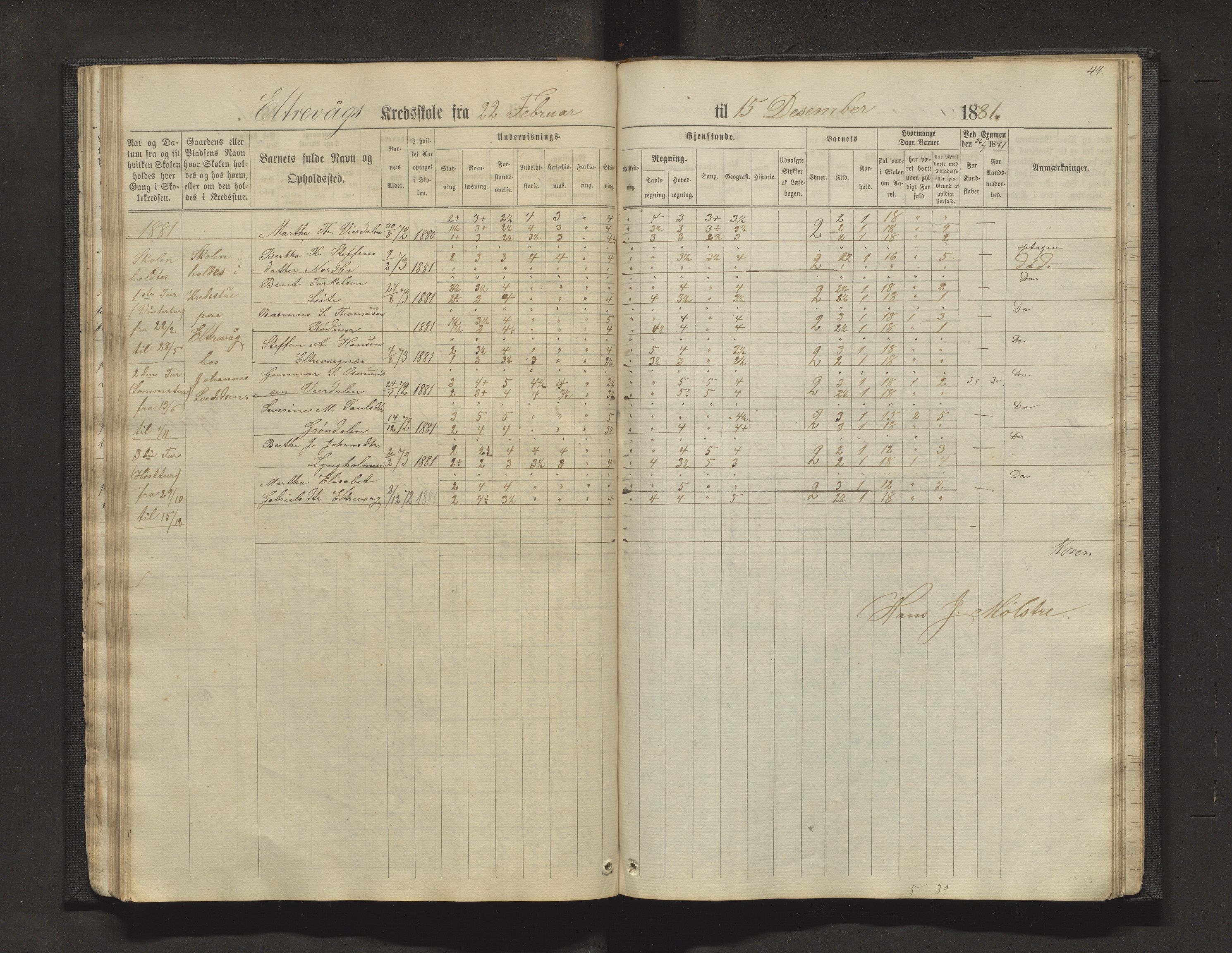 Sveio kommune. Barneskulane, IKAH/1216-231/F/Fa/L0011: Skuleprotokoll for Mølstre, Vikse og Eltrevåg krinsskular, 1871-1882, p. 44