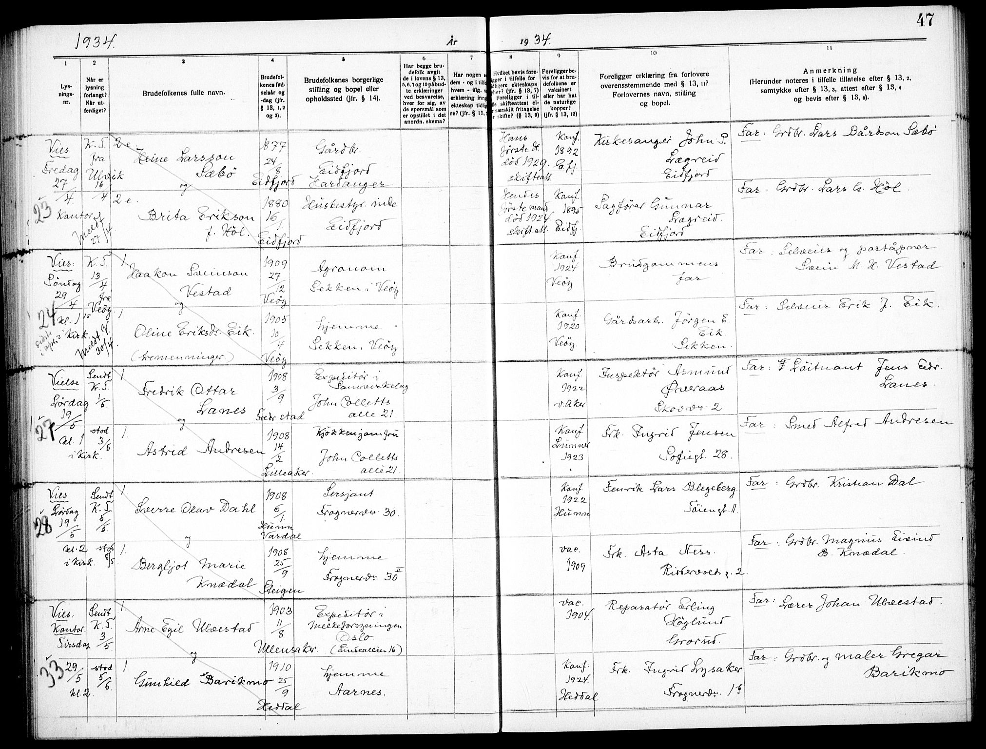 Garnisonsmenigheten Kirkebøker, AV/SAO-A-10846/H/Ha/L0011: Banns register no. I 11, 1932-1936, p. 47