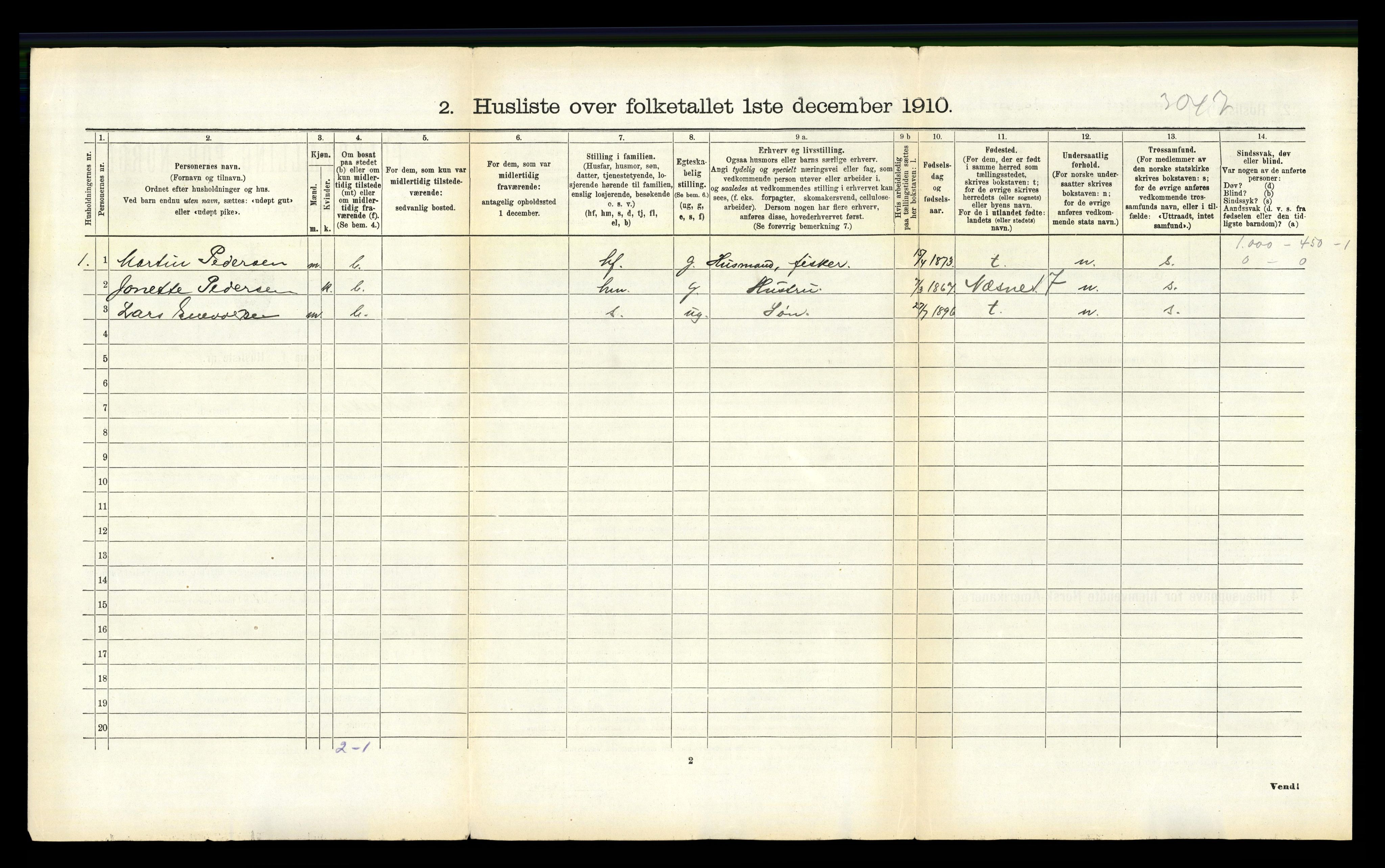 RA, 1910 census for Ankenes, 1910, p. 742