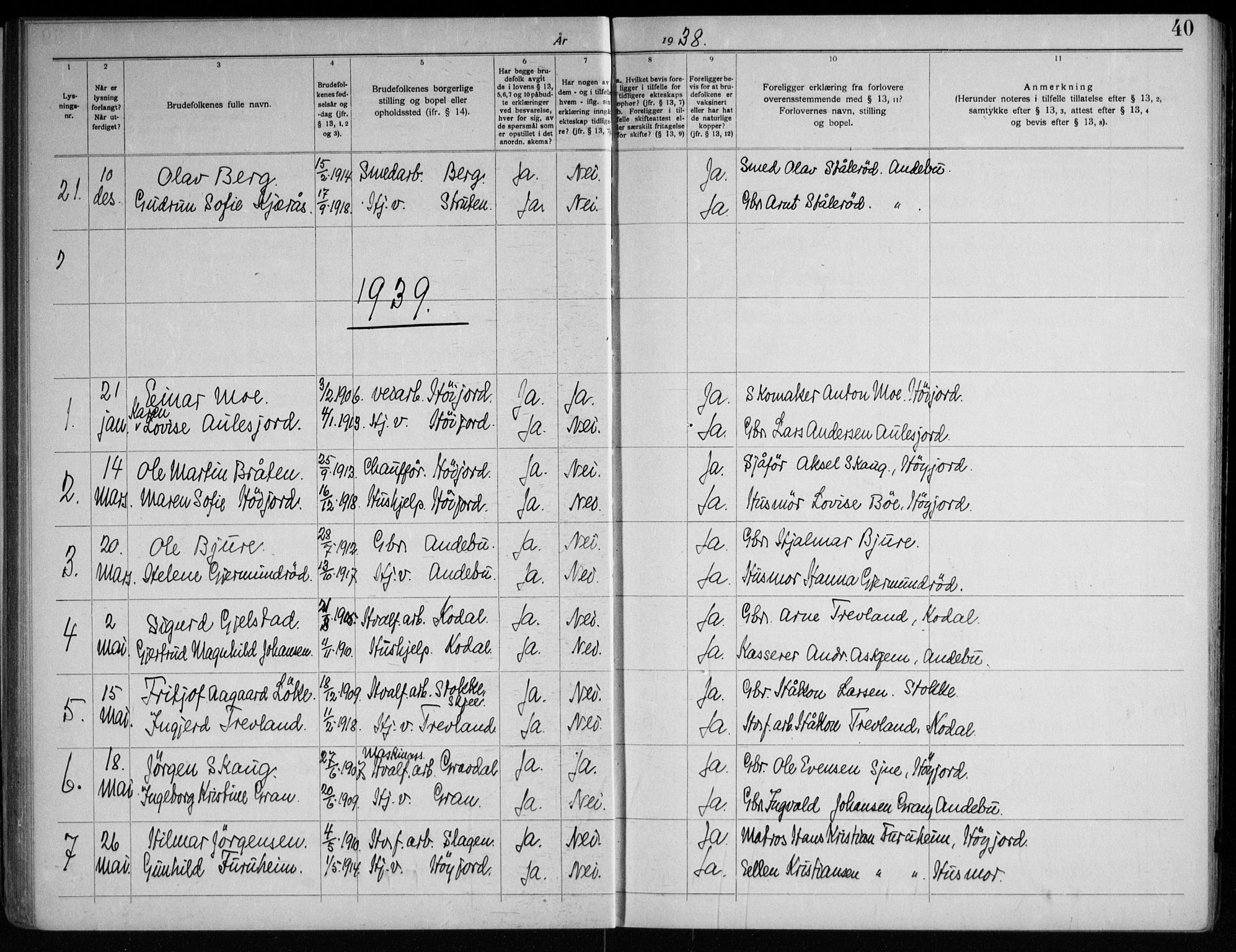 Andebu kirkebøker, AV/SAKO-A-336/H/Ha/L0001: Banns register no. 1, 1919-1964, p. 40