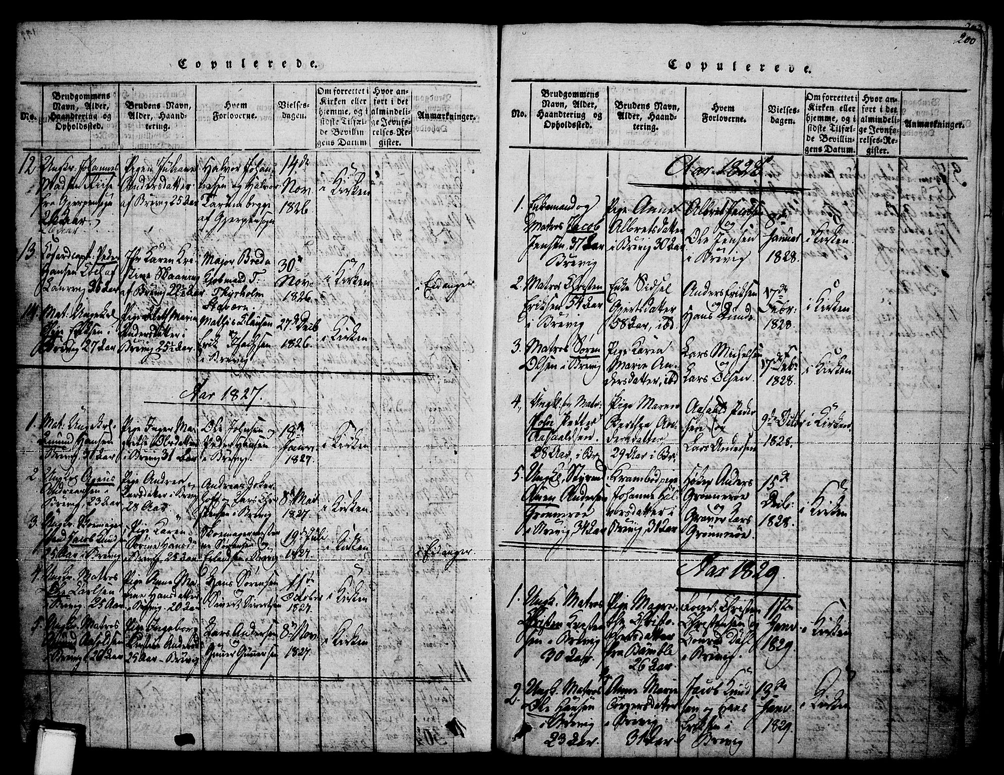 Brevik kirkebøker, SAKO/A-255/F/Fa/L0004: Parish register (official) no. 4, 1814-1846, p. 200