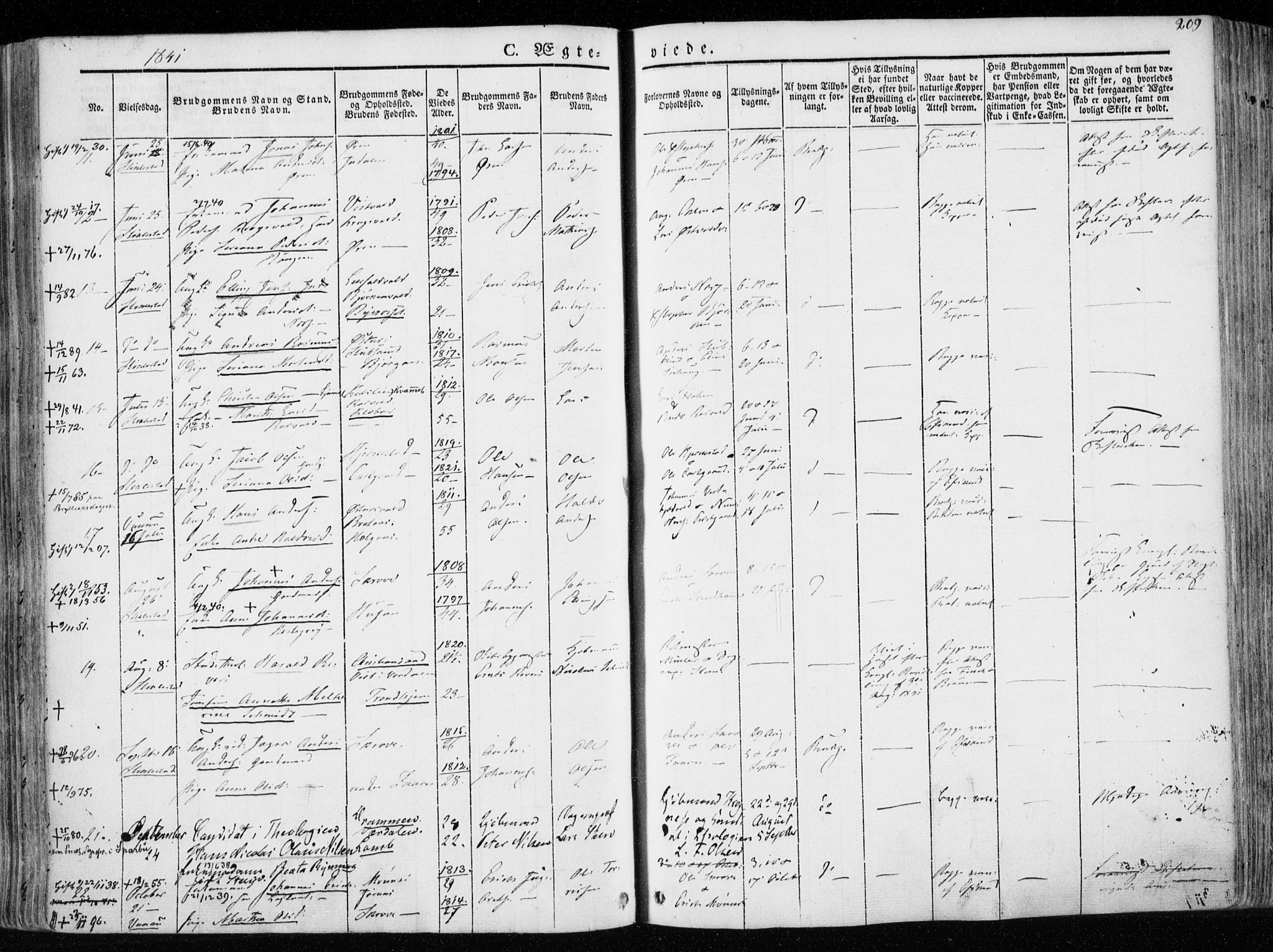 Ministerialprotokoller, klokkerbøker og fødselsregistre - Nord-Trøndelag, SAT/A-1458/723/L0239: Parish register (official) no. 723A08, 1841-1851, p. 209