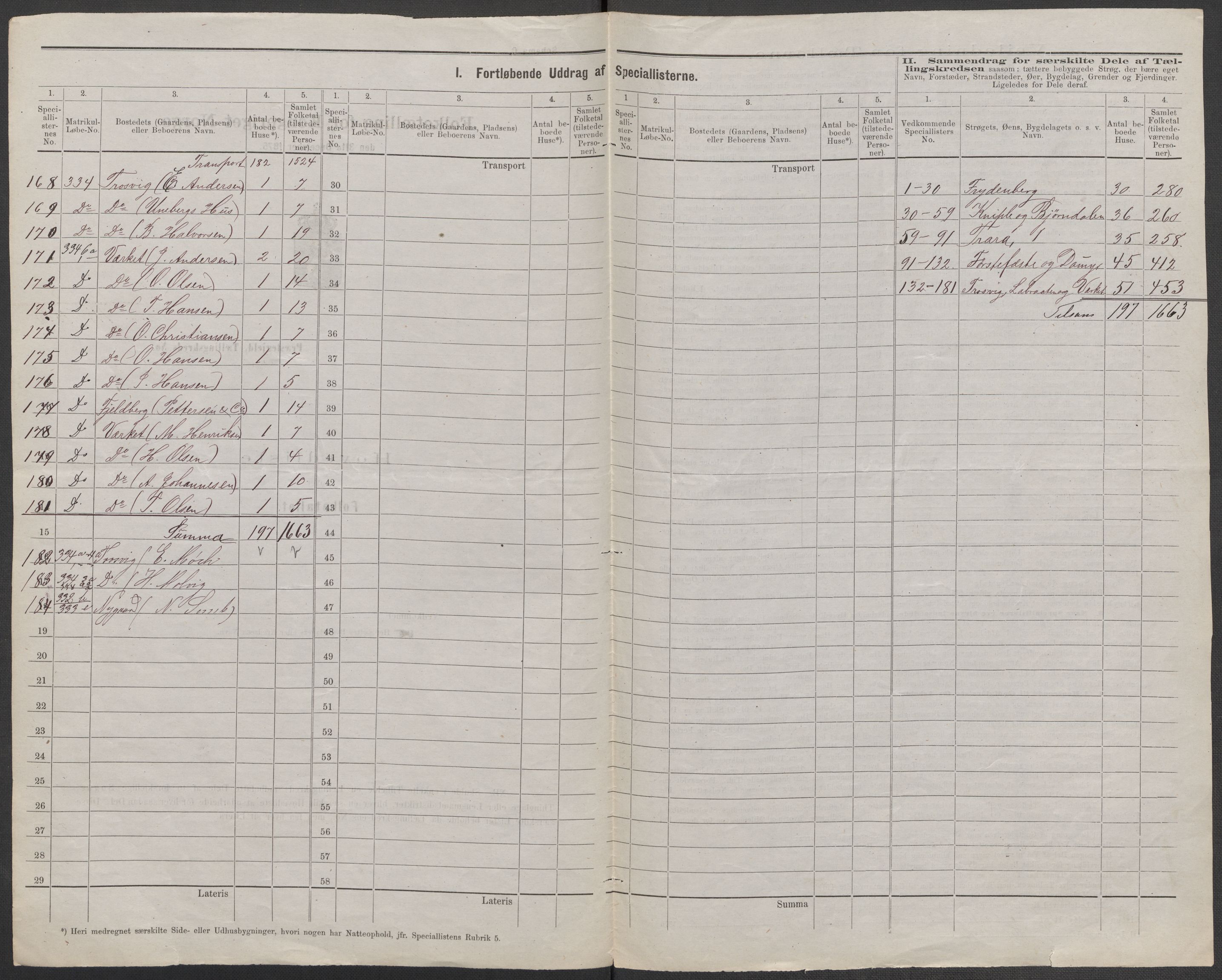 RA, 1875 census for 0132L Fredrikstad/Glemmen, 1875, p. 17