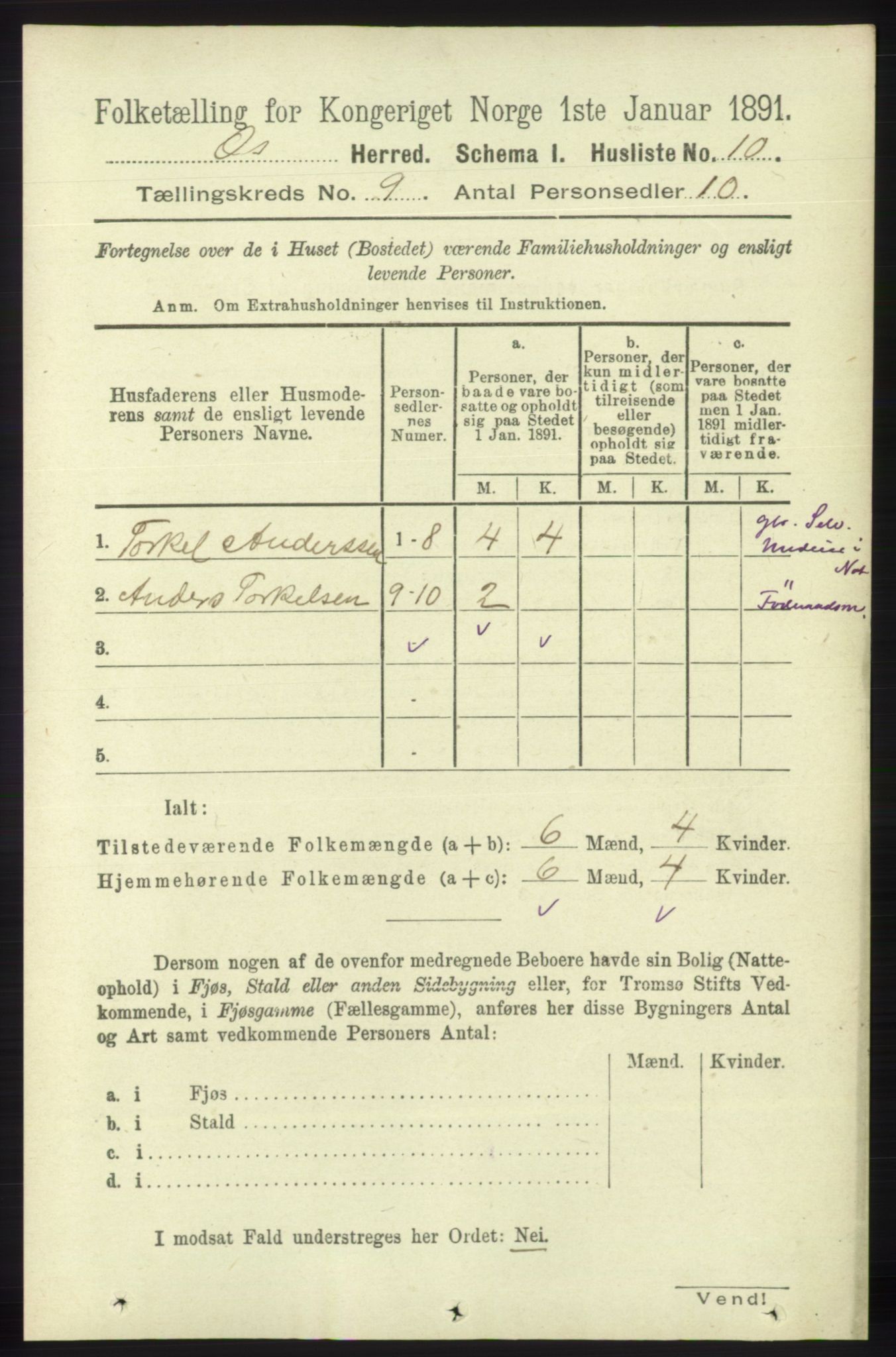 RA, 1891 census for 1243 Os, 1891, p. 1914