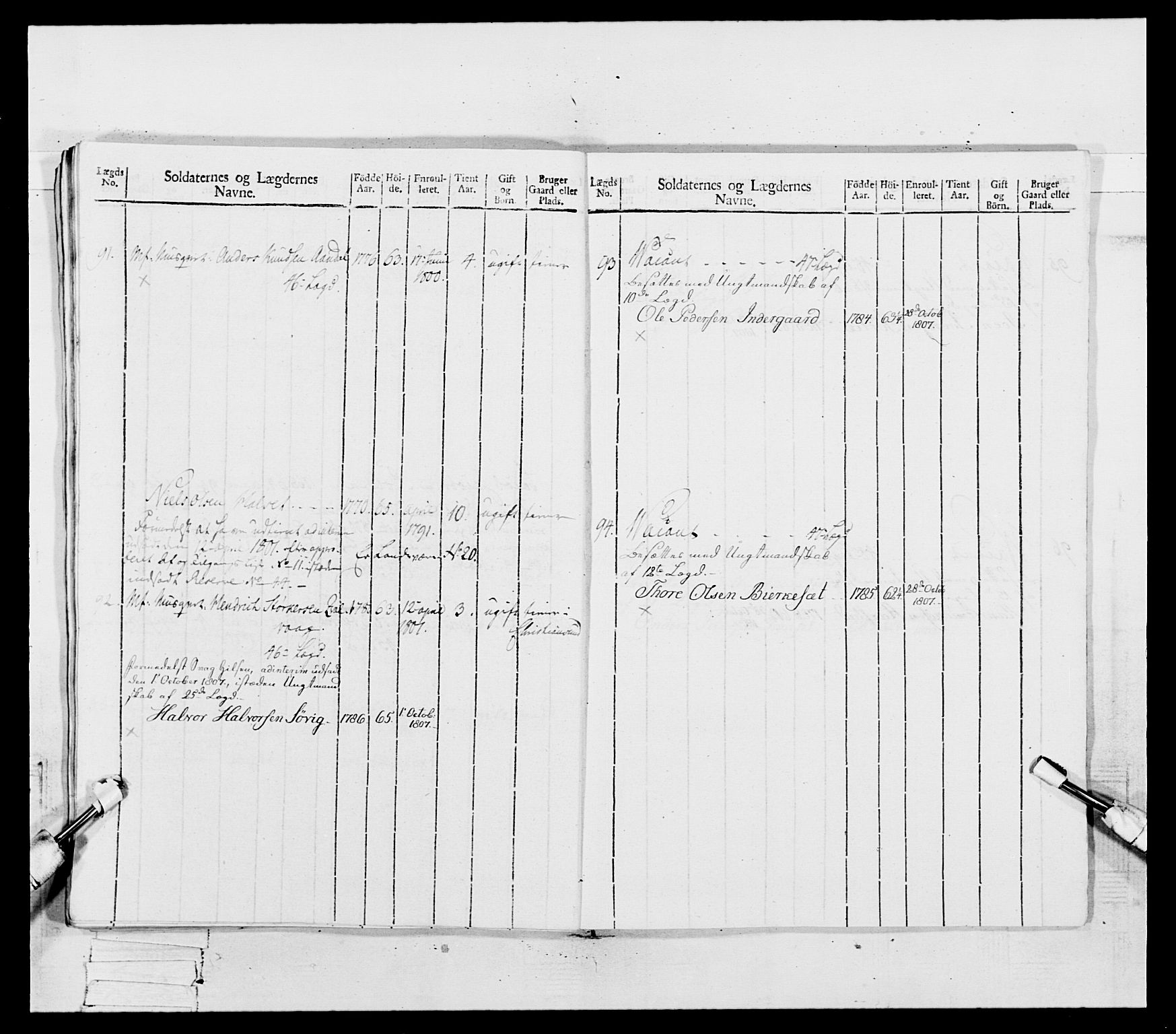 Generalitets- og kommissariatskollegiet, Det kongelige norske kommissariatskollegium, RA/EA-5420/E/Eh/L0081: 2. Trondheimske nasjonale infanteriregiment, 1801-1804, p. 183