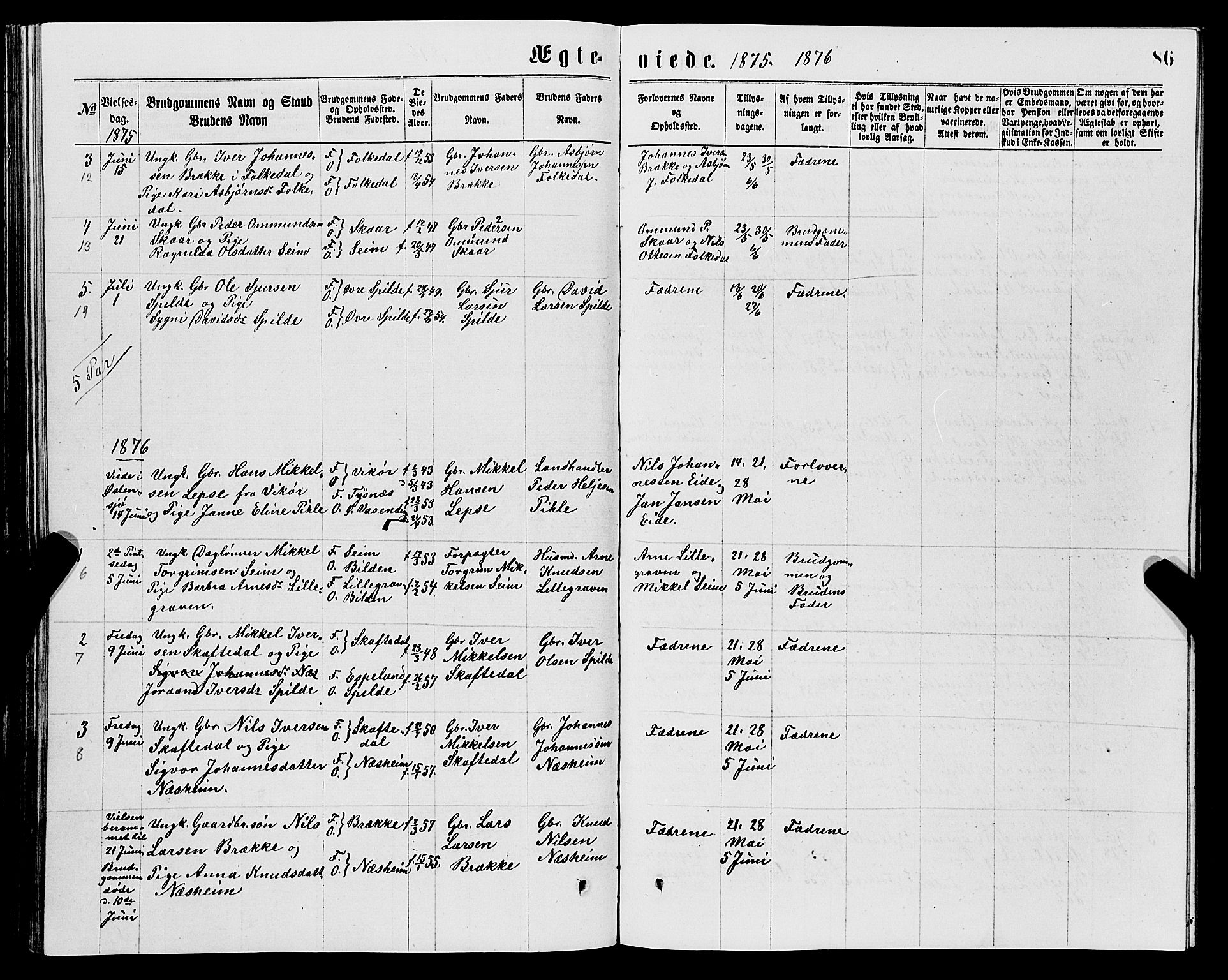 Ulvik sokneprestembete, SAB/A-78801/H/Hab: Parish register (copy) no. B 2, 1869-1883, p. 86