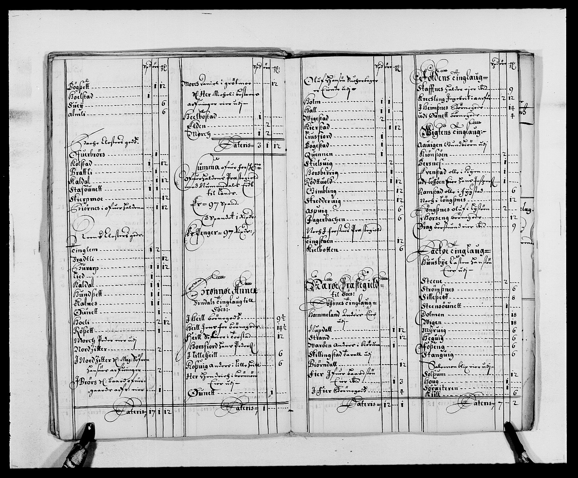 Rentekammeret inntil 1814, Reviderte regnskaper, Fogderegnskap, RA/EA-4092/R64/L4422: Fogderegnskap Namdal, 1687-1689, p. 24