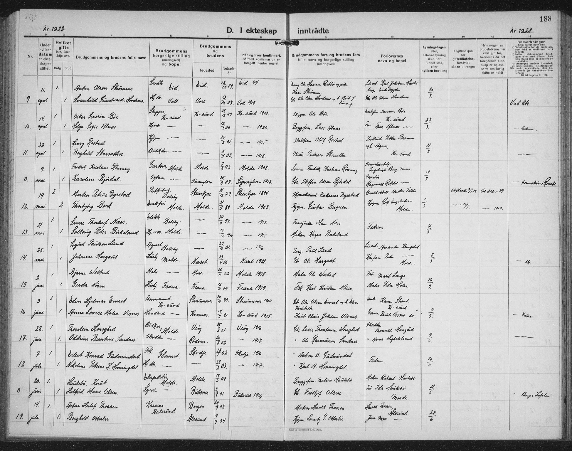 Ministerialprotokoller, klokkerbøker og fødselsregistre - Møre og Romsdal, AV/SAT-A-1454/558/L0704: Parish register (copy) no. 558C05, 1921-1942, p. 188