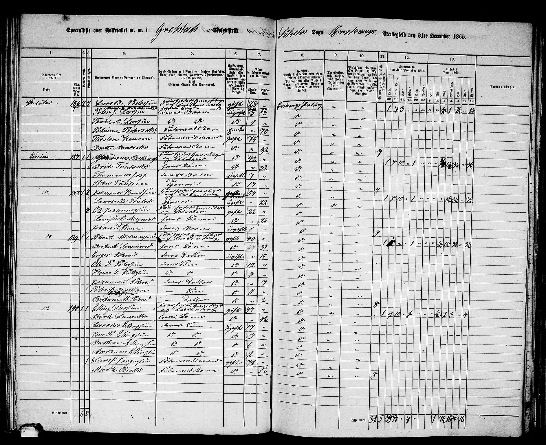 RA, 1865 census for Ørskog, 1865, p. 83