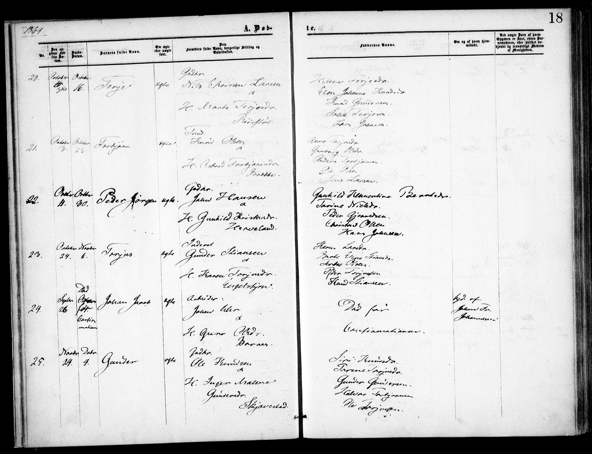 Austre Moland sokneprestkontor, AV/SAK-1111-0001/F/Fa/Faa/L0008: Parish register (official) no. A 8, 1858-1868, p. 18