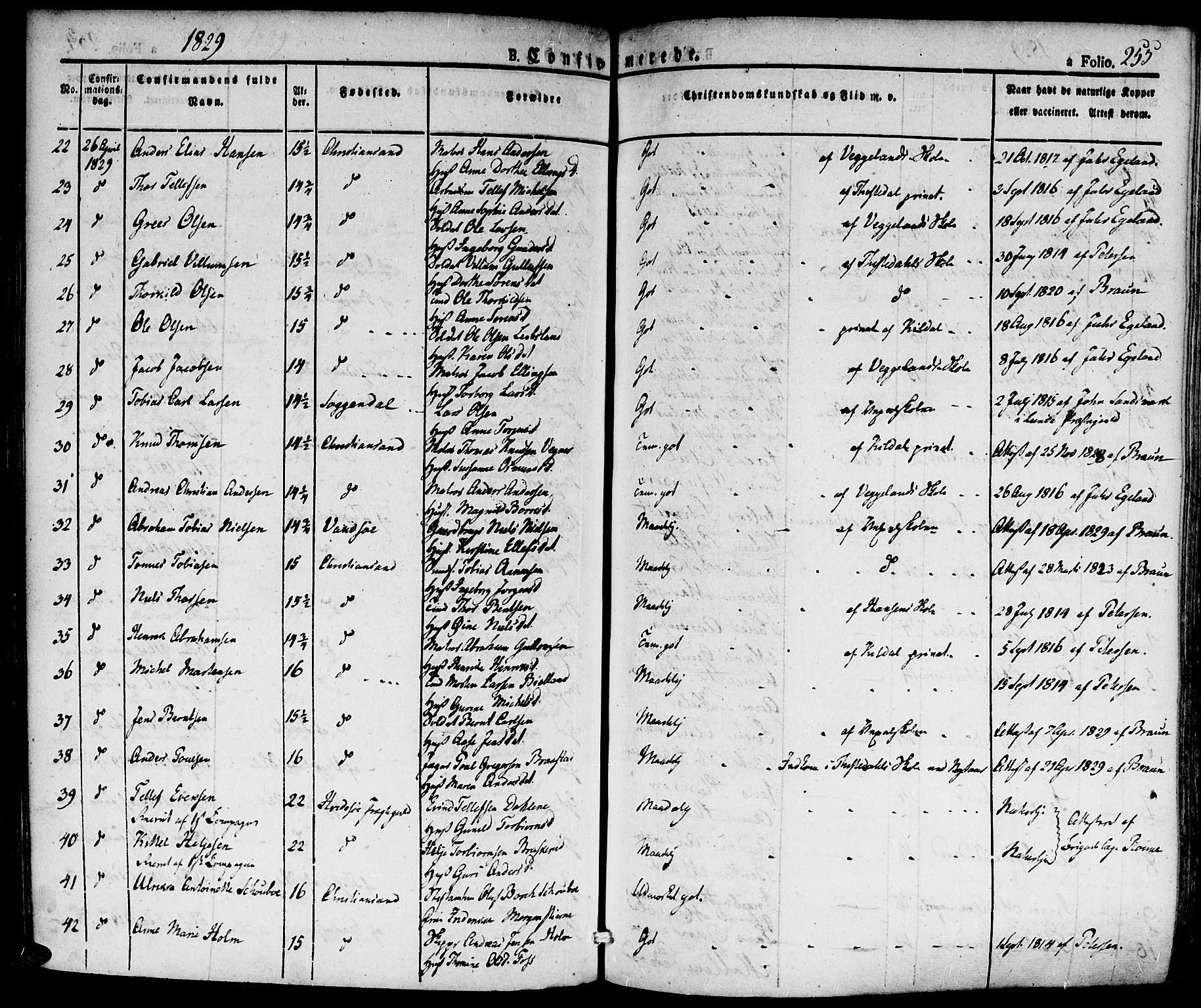 Kristiansand domprosti, SAK/1112-0006/F/Fa/L0011: Parish register (official) no. A 11, 1827-1841, p. 255