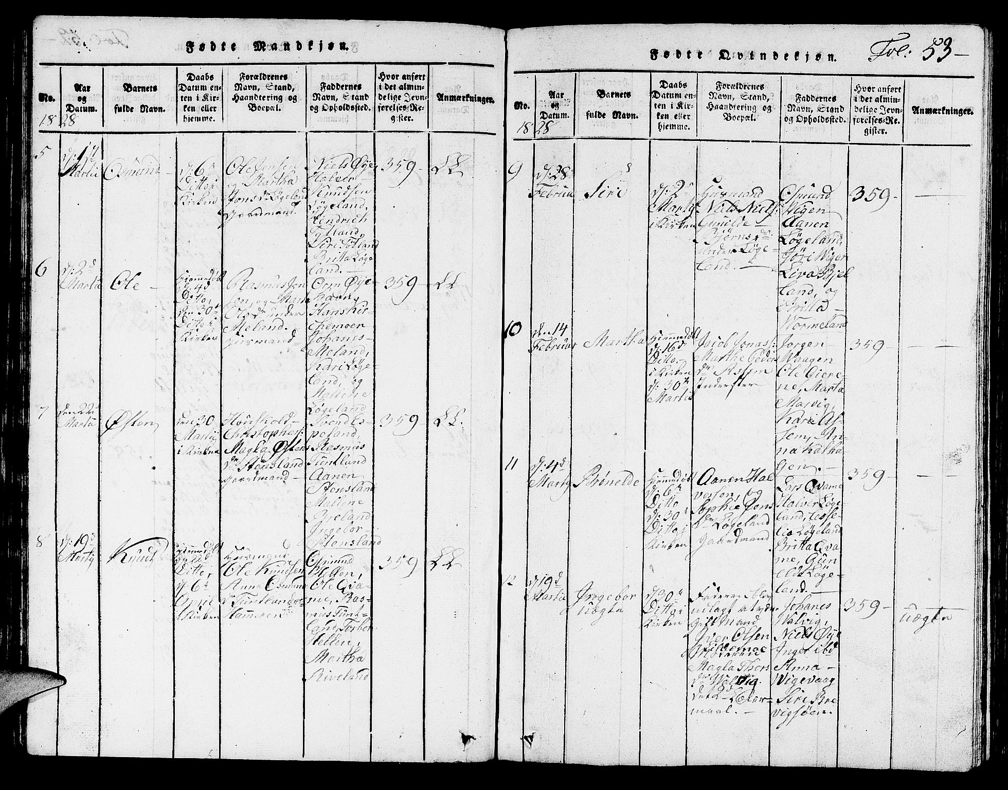 Hjelmeland sokneprestkontor, AV/SAST-A-101843/01/V/L0001: Parish register (copy) no. B 1, 1816-1841, p. 53