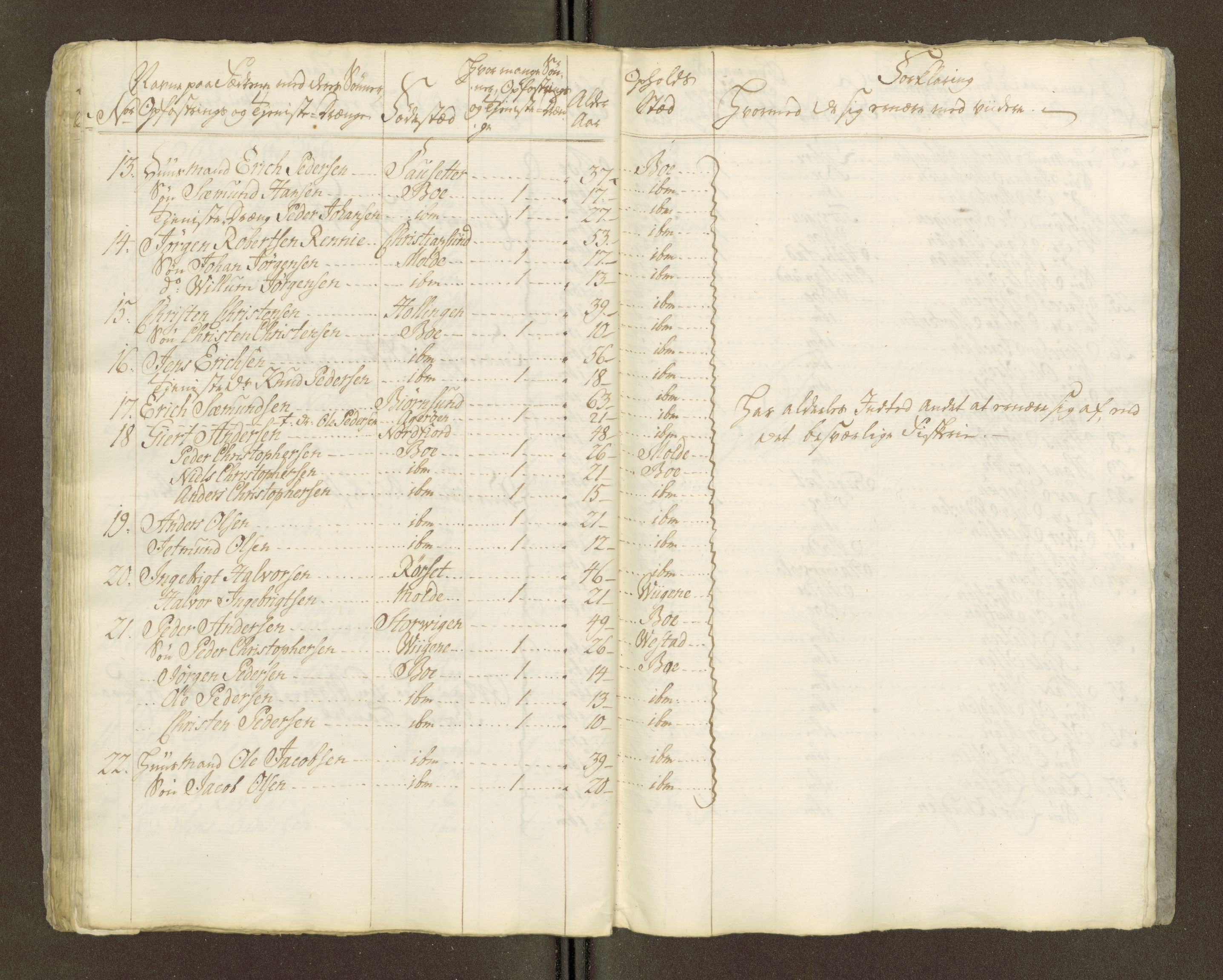 Sjøinnrulleringen - Trondhjemske distrikt, AV/SAT-A-5121/01/L0047/0002: -- / Lægds og hovedrulle for Romsdal fogderi, 1769-1790, p. 293