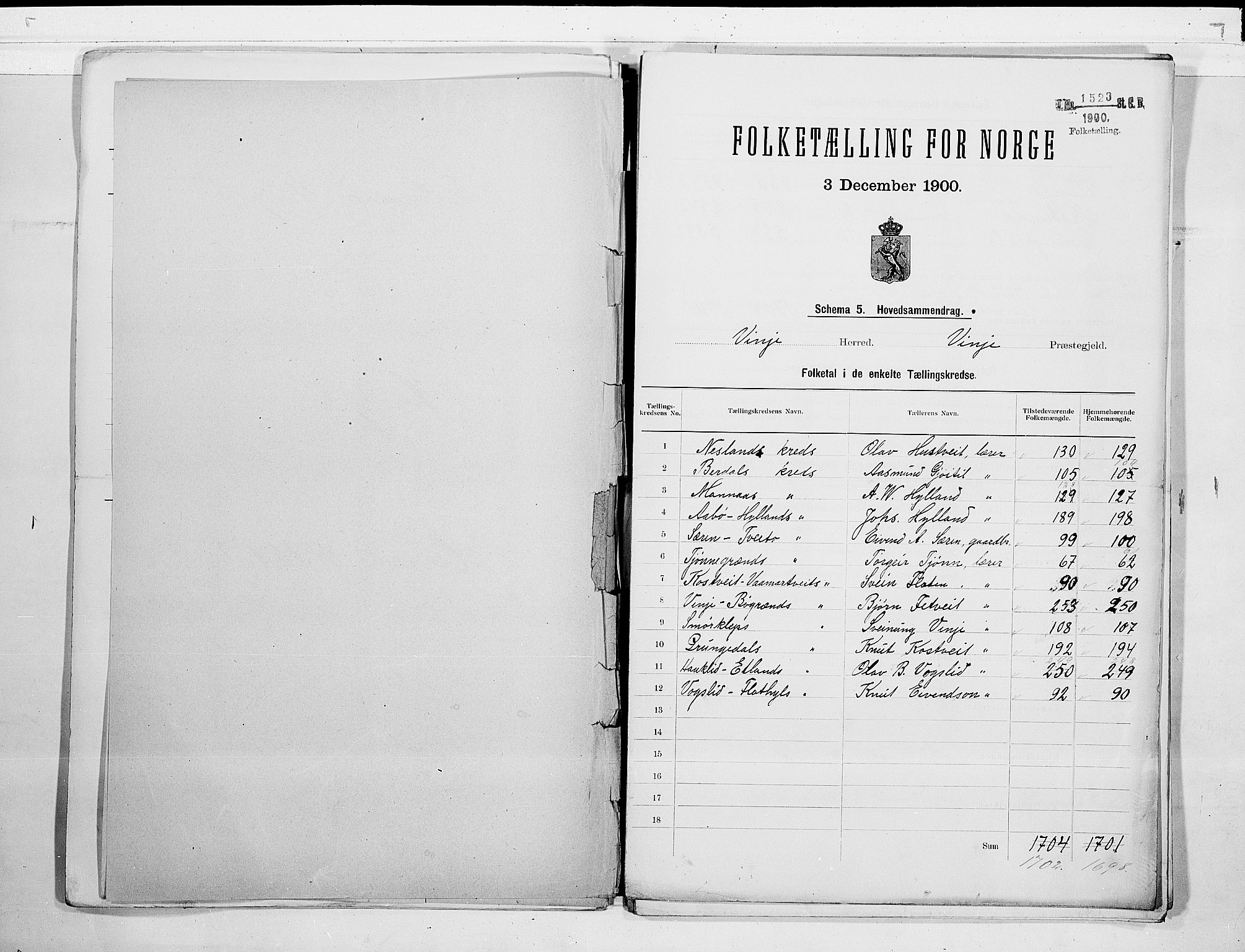 SAKO, 1900 census for Vinje, 1900, p. 2