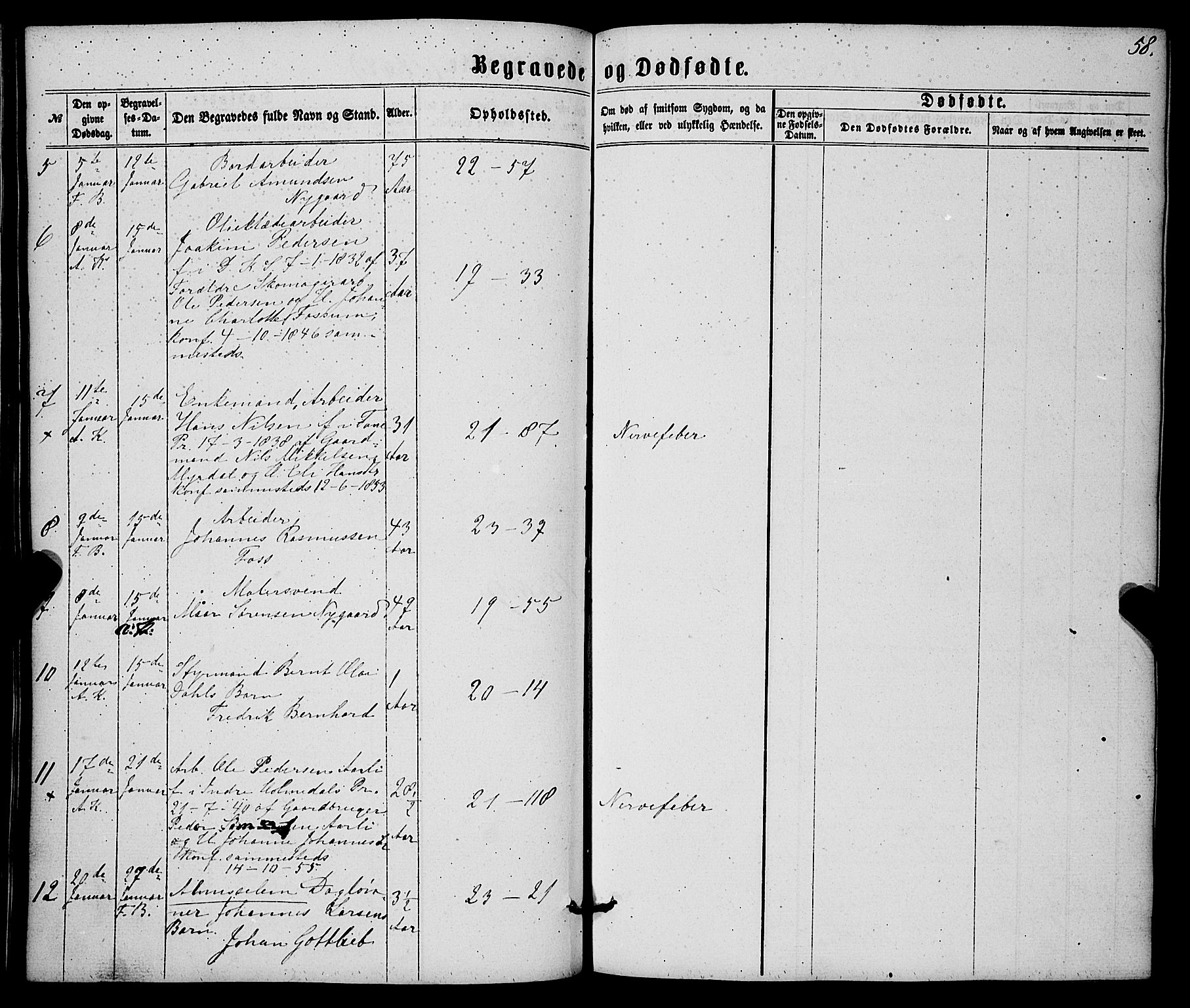 Korskirken sokneprestembete, SAB/A-76101/H/Haa/L0045: Parish register (official) no. E 3, 1863-1875, p. 58