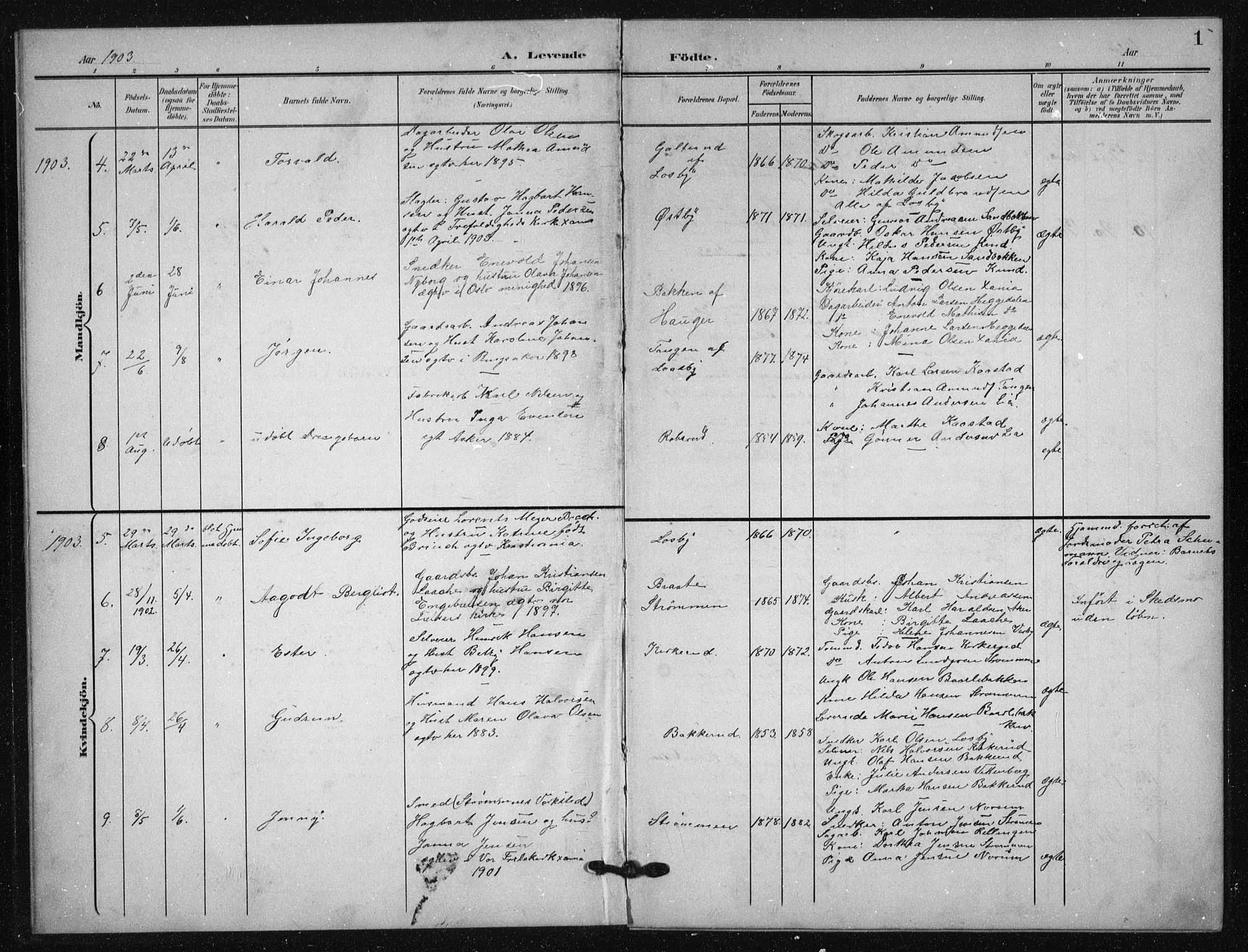 Skedsmo prestekontor Kirkebøker, AV/SAO-A-10033a/G/Gb/L0002: Parish register (copy) no. II 2, 1903-1931, p. 1