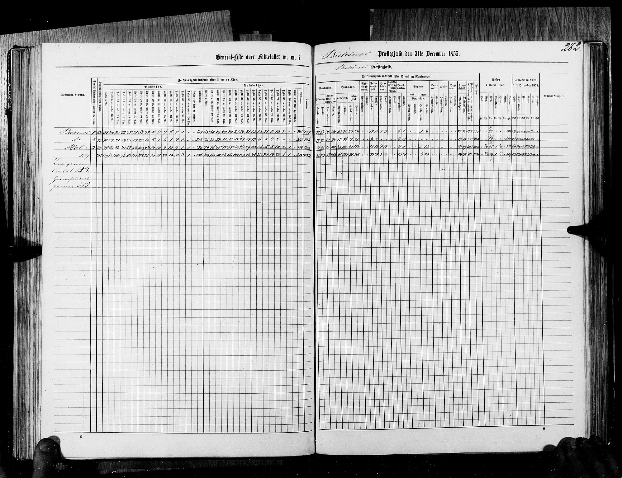 RA, Census 1855, vol. 6B: Nordland amt og Finnmarken amt, 1855, p. 282