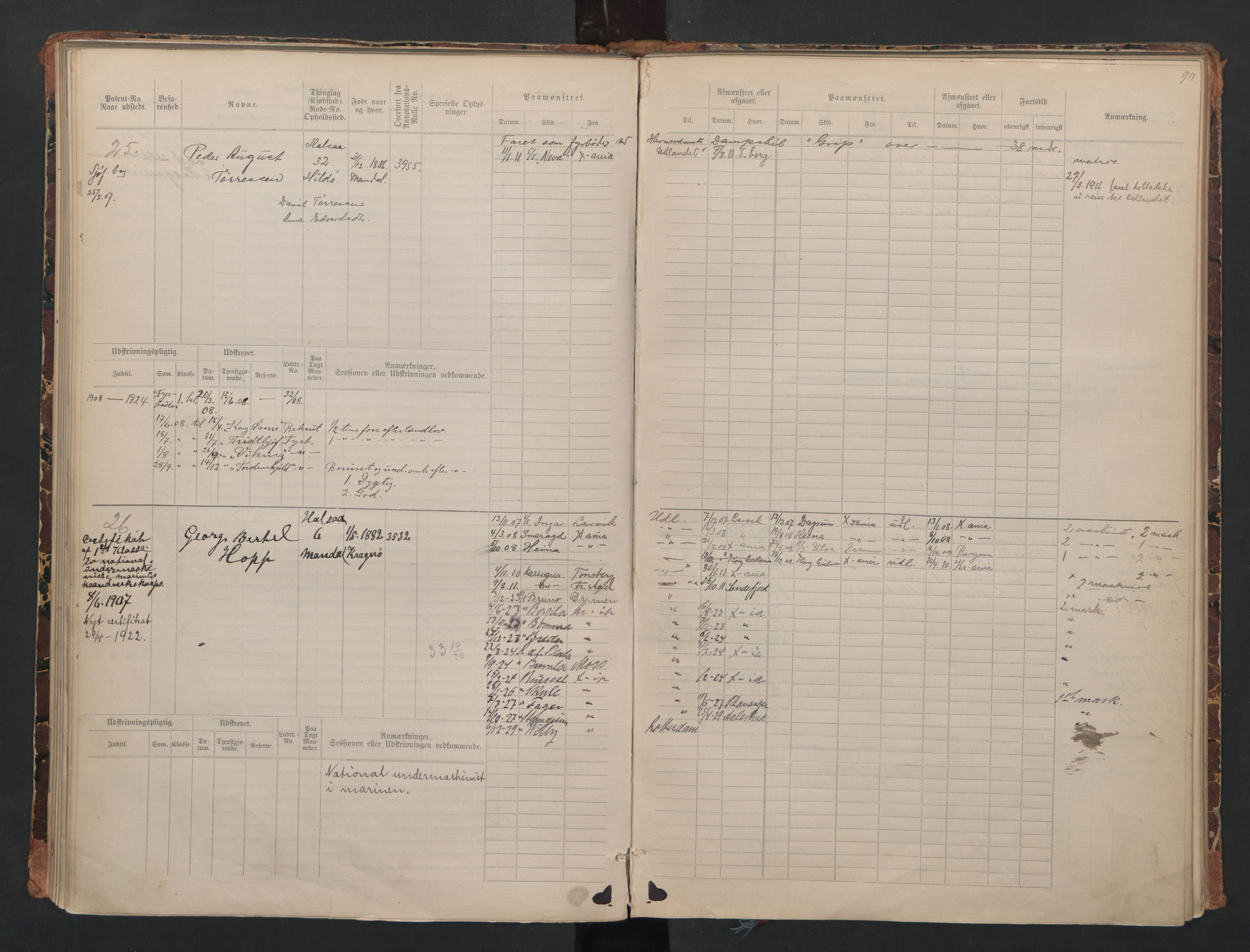 Mandal mønstringskrets, SAK/2031-0016/F/Fa/L0008: Annotasjonsrulle nr 1-3, hovedrulle nr 1-122, maskinister og fyrbøtere, med register, Y-18, 1883-1948, p. 43