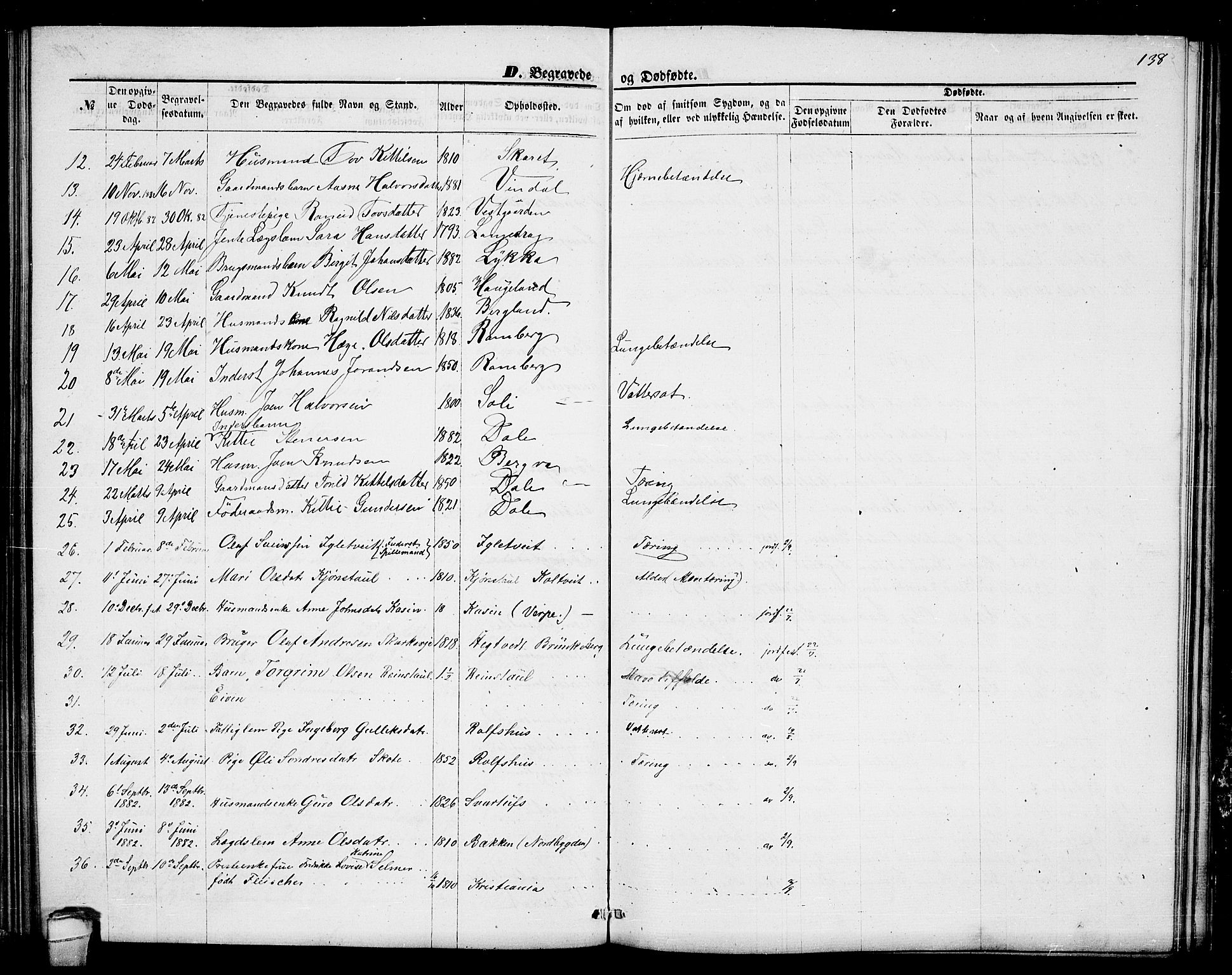 Seljord kirkebøker, AV/SAKO-A-20/G/Ga/L0004: Parish register (copy) no. I 4, 1873-1886, p. 138