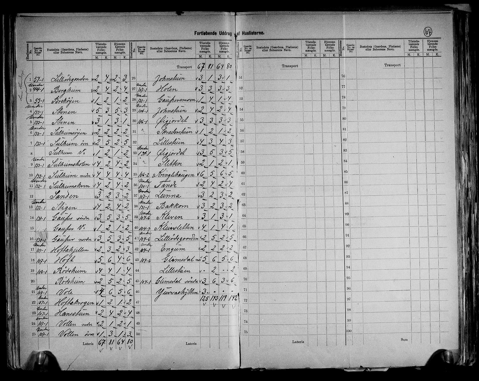 RA, 1891 census for 0514 Lom, 1891, p. 11