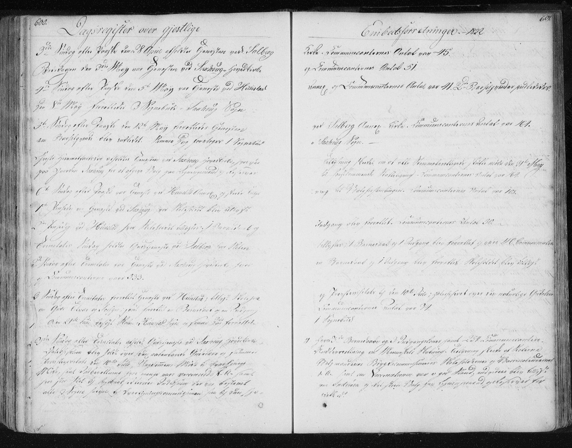 Ministerialprotokoller, klokkerbøker og fødselsregistre - Nord-Trøndelag, SAT/A-1458/730/L0276: Parish register (official) no. 730A05, 1822-1830, p. 600-601