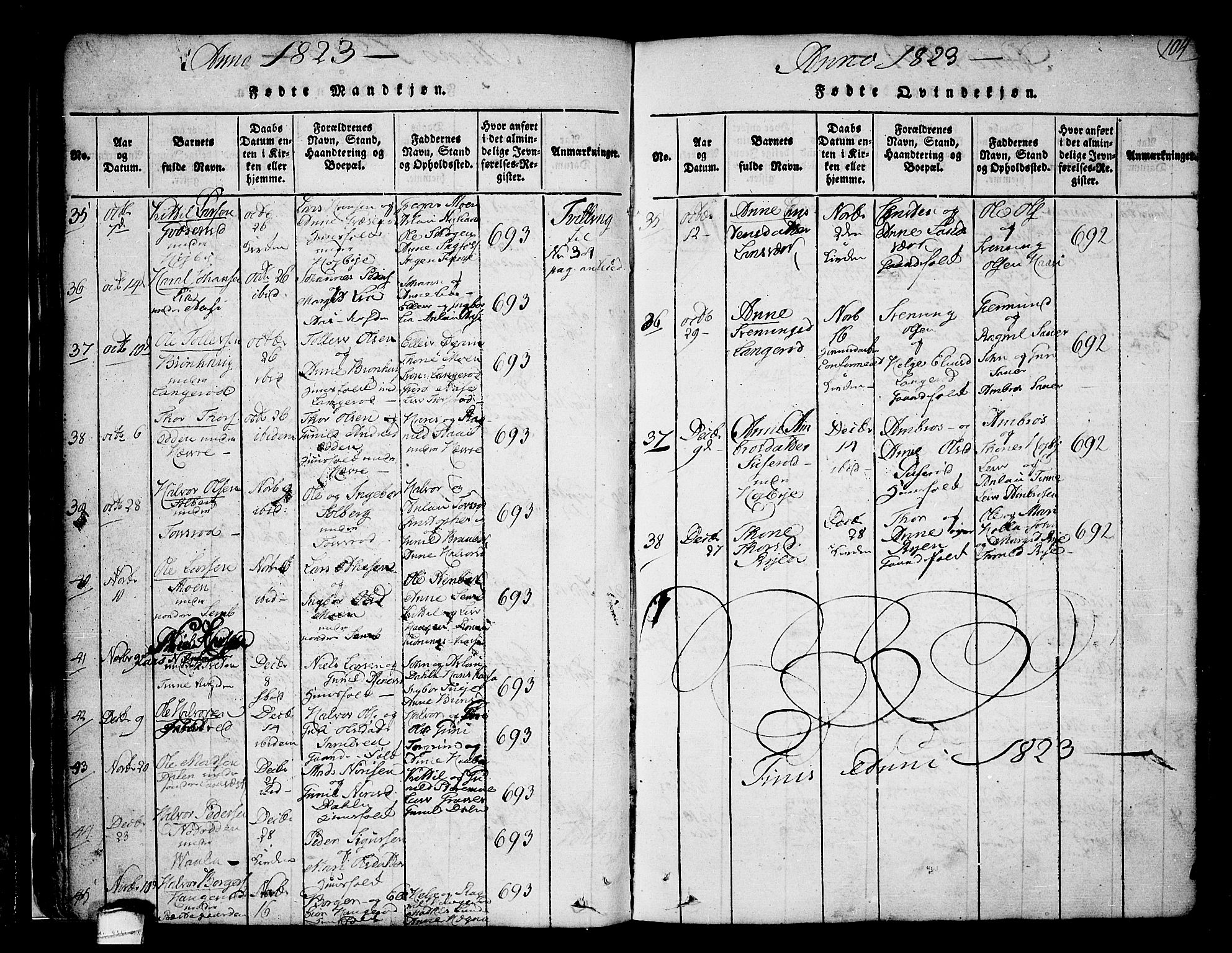 Heddal kirkebøker, SAKO/A-268/F/Fa/L0005: Parish register (official) no. I 5, 1814-1837, p. 103-104
