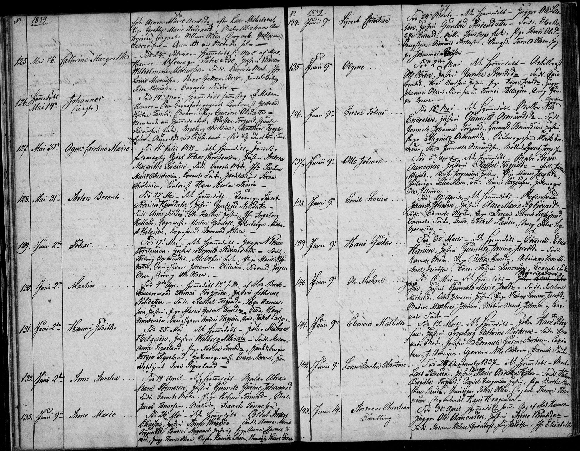 Kristiansand domprosti, AV/SAK-1112-0006/F/Fb/L0009: Parish register (copy) no. B 9, 1838-1843, p. 36-37