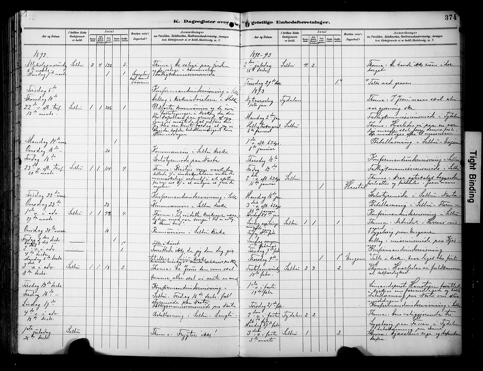Ministerialprotokoller, klokkerbøker og fødselsregistre - Sør-Trøndelag, SAT/A-1456/695/L1149: Parish register (official) no. 695A09, 1891-1902, p. 374