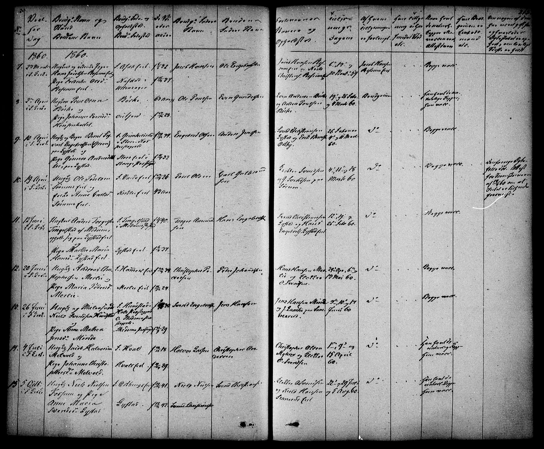 Sørum prestekontor Kirkebøker, AV/SAO-A-10303/F/Fa/L0005: Parish register (official) no. I 5, 1846-1863, p. 214