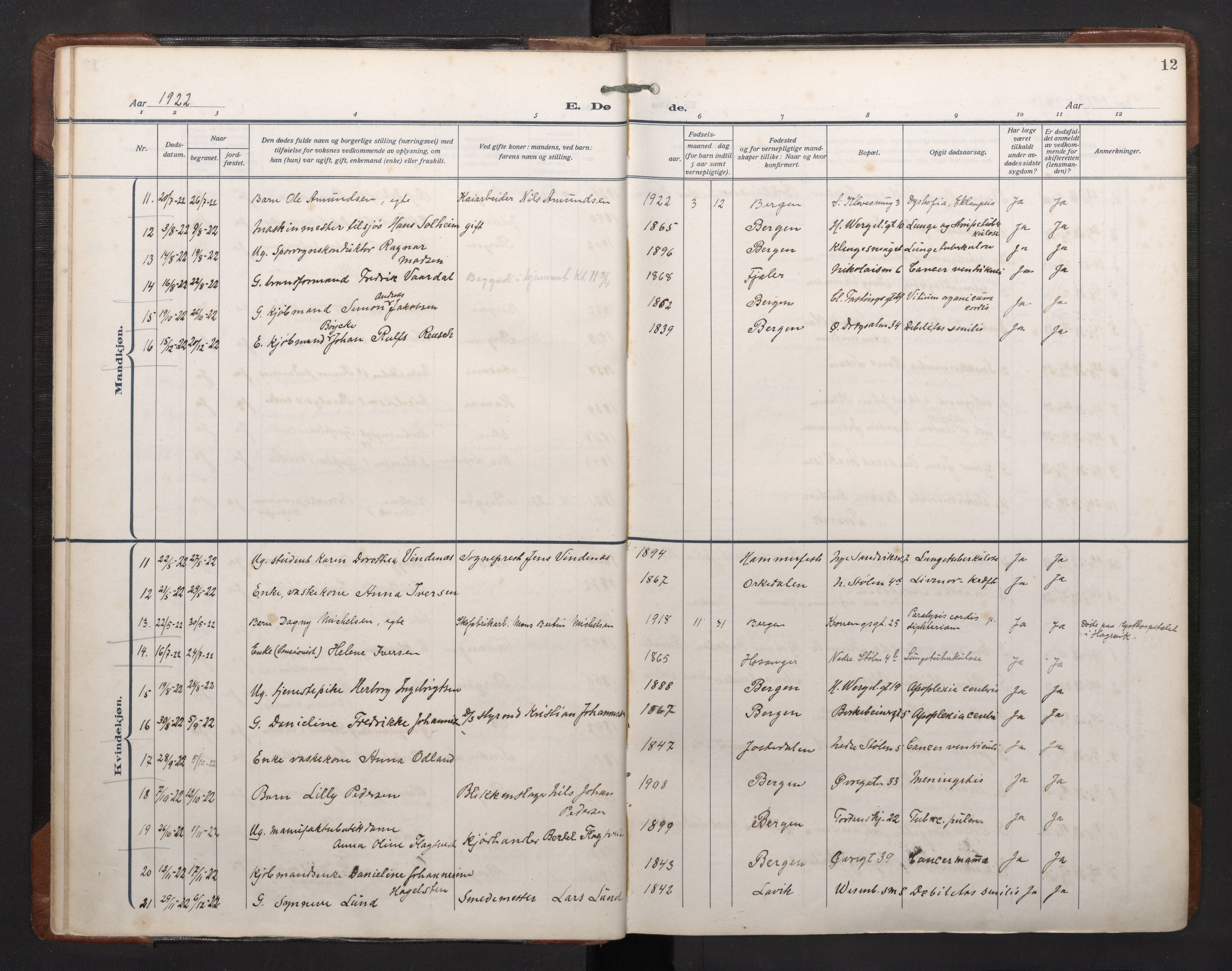 Mariakirken Sokneprestembete, AV/SAB-A-76901/H/Haa/L0020: Parish register (official) no. E 1, 1918-1956, p. 11b-12a