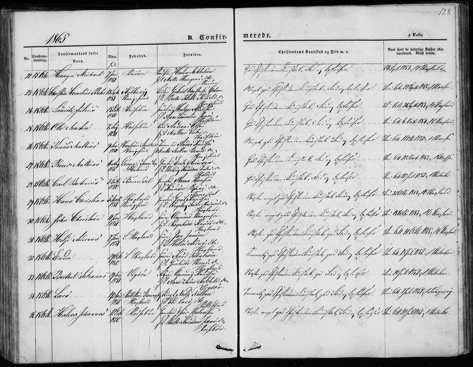 Torvastad sokneprestkontor, AV/SAST-A -101857/H/Ha/Haa/L0011: Parish register (official) no. A 11, 1857-1866, p. 128