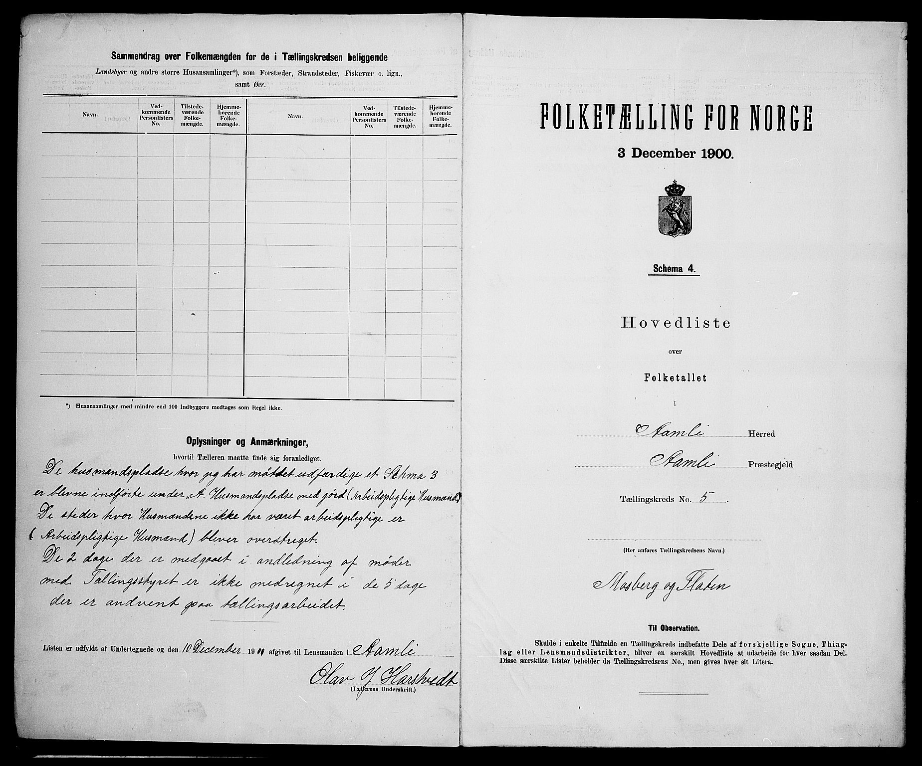 SAK, 1900 census for Åmli, 1900, p. 28