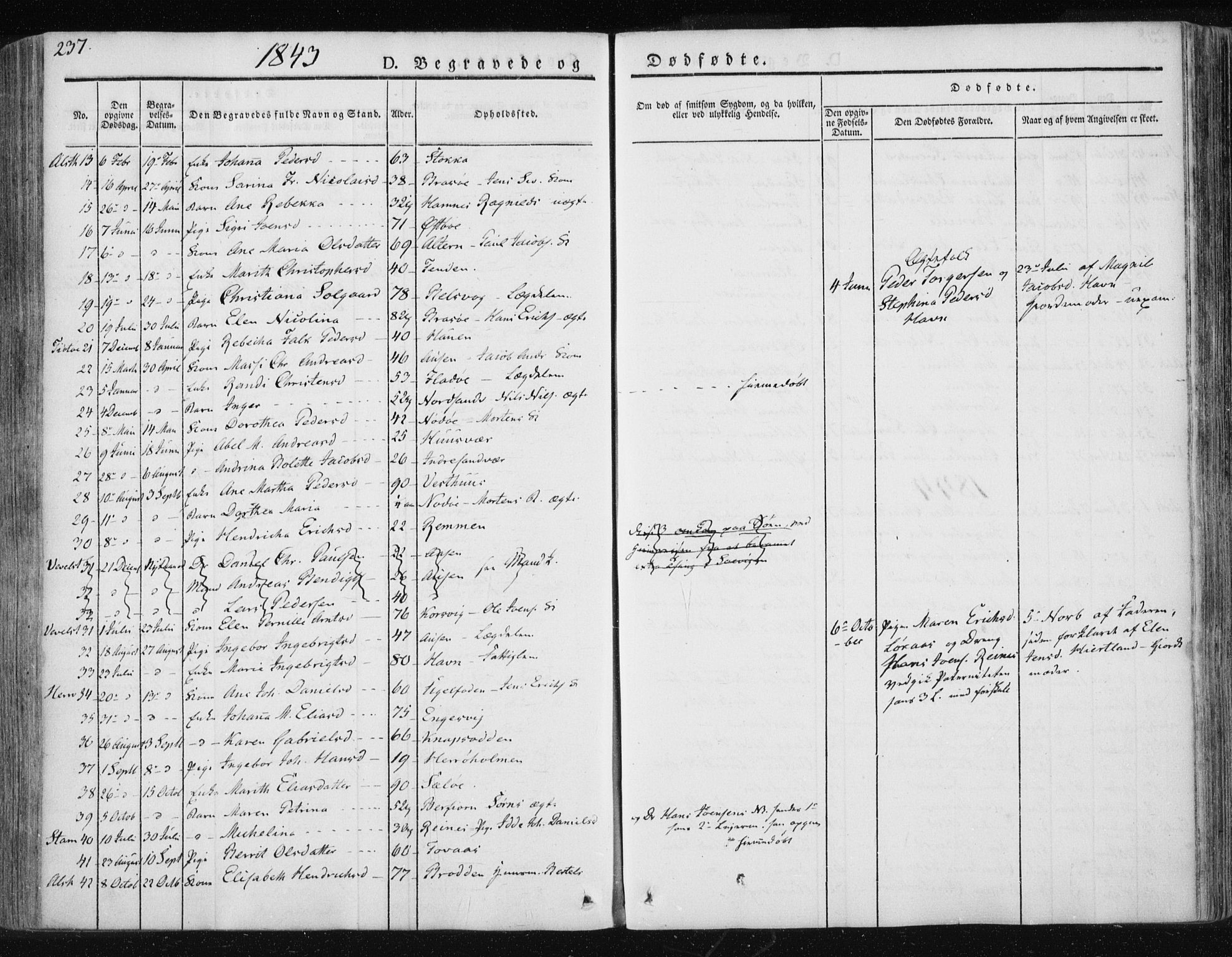 Ministerialprotokoller, klokkerbøker og fødselsregistre - Nordland, AV/SAT-A-1459/830/L0447: Parish register (official) no. 830A11, 1831-1854, p. 237