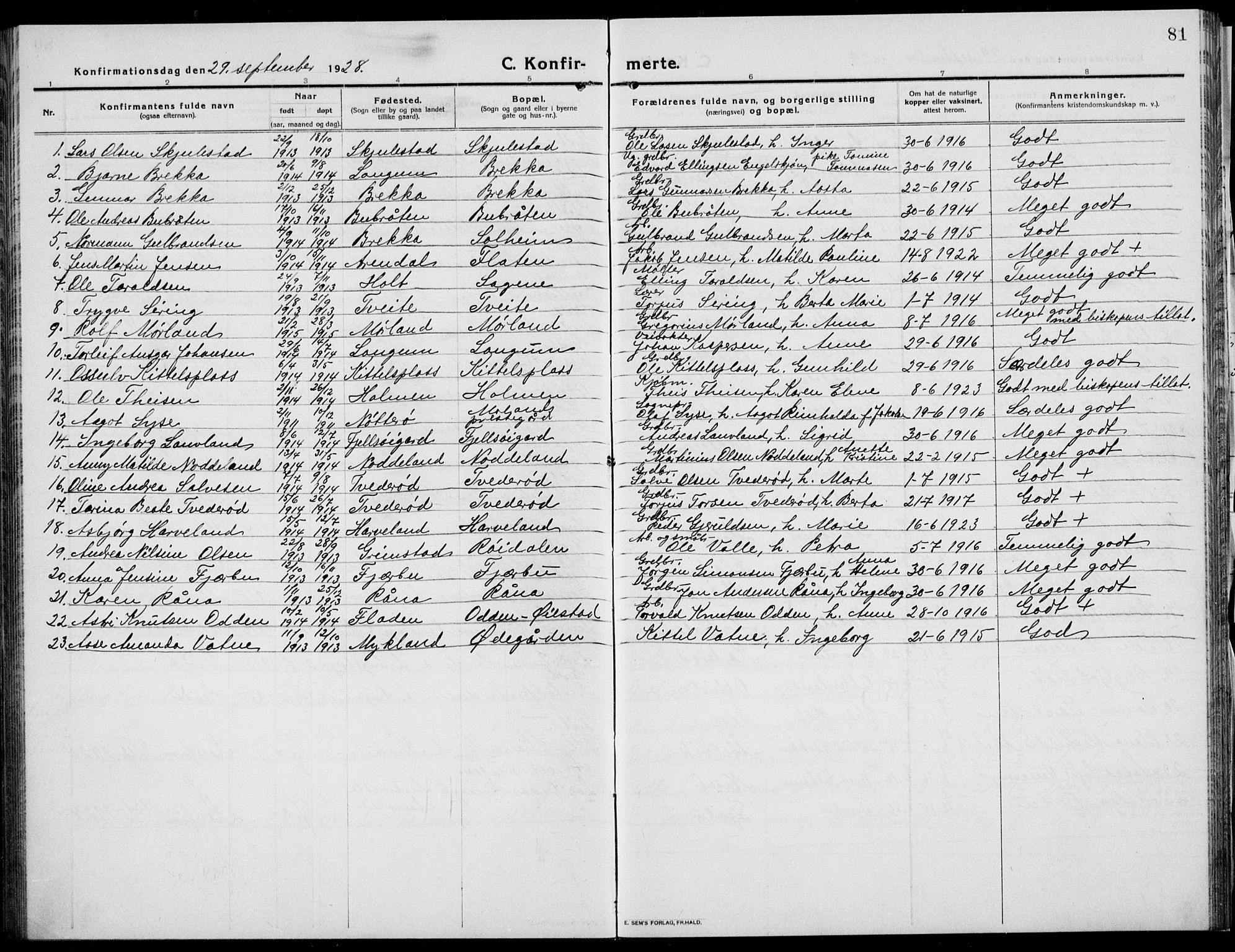 Austre Moland sokneprestkontor, SAK/1111-0001/F/Fb/Fba/L0005: Parish register (copy) no. B 4b, 1914-1935, p. 81