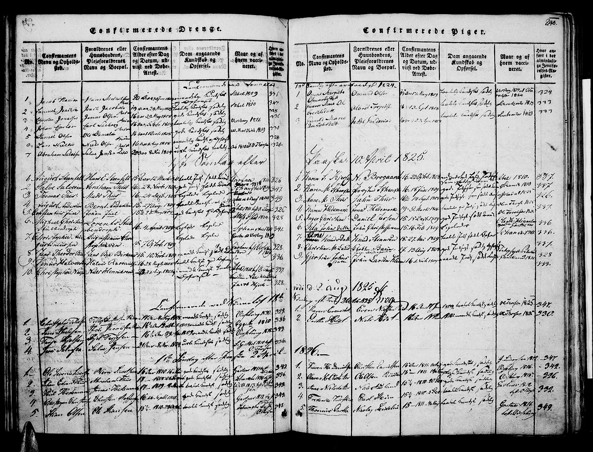 Risør sokneprestkontor, SAK/1111-0035/F/Fa/L0002: Parish register (official) no. A 2, 1815-1839, p. 240