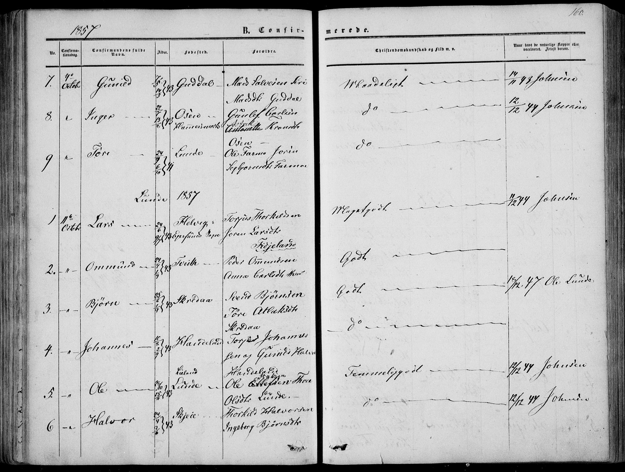 Sirdal sokneprestkontor, AV/SAK-1111-0036/F/Fa/Fab/L0002: Parish register (official) no. A 2, 1855-1874, p. 160