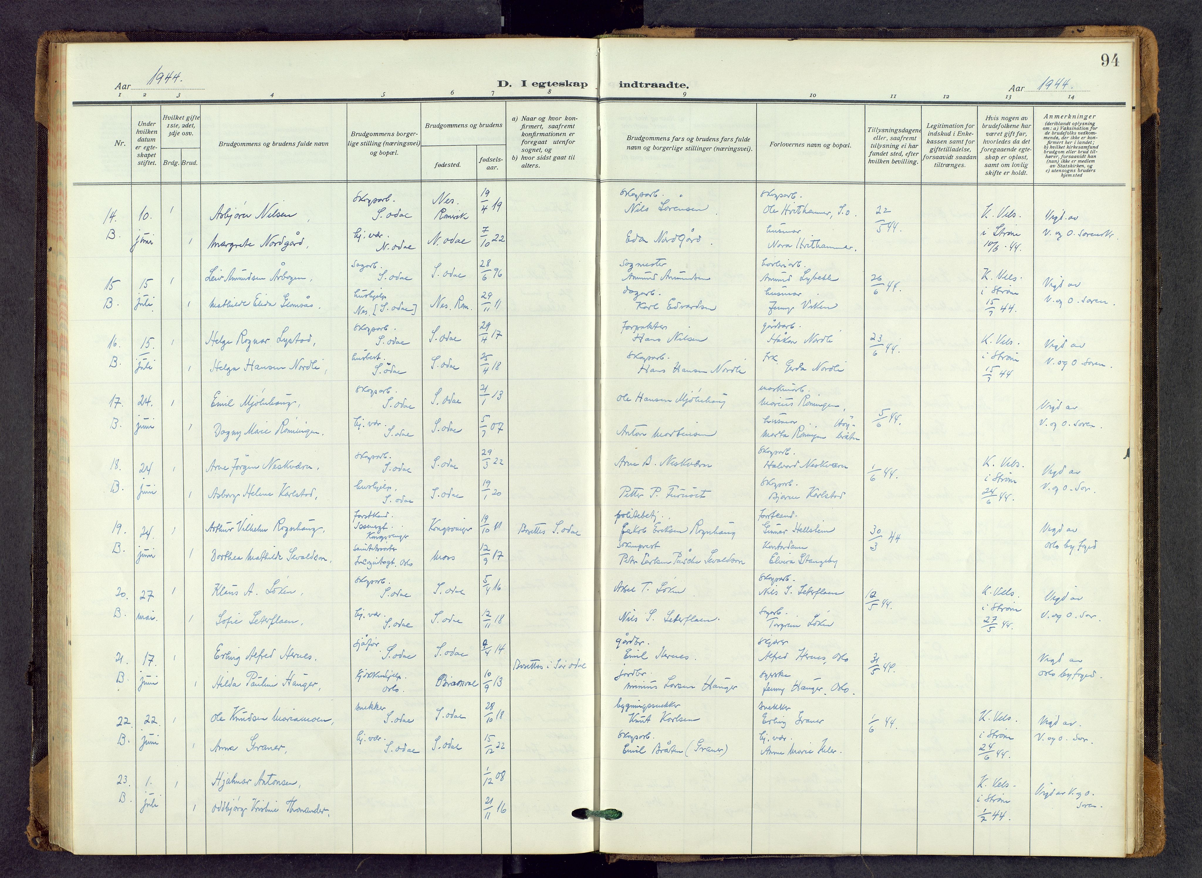 Sør-Odal prestekontor, AV/SAH-PREST-030/H/Ha/Haa/L0011: Parish register (official) no. 11, 1922-1945, p. 94