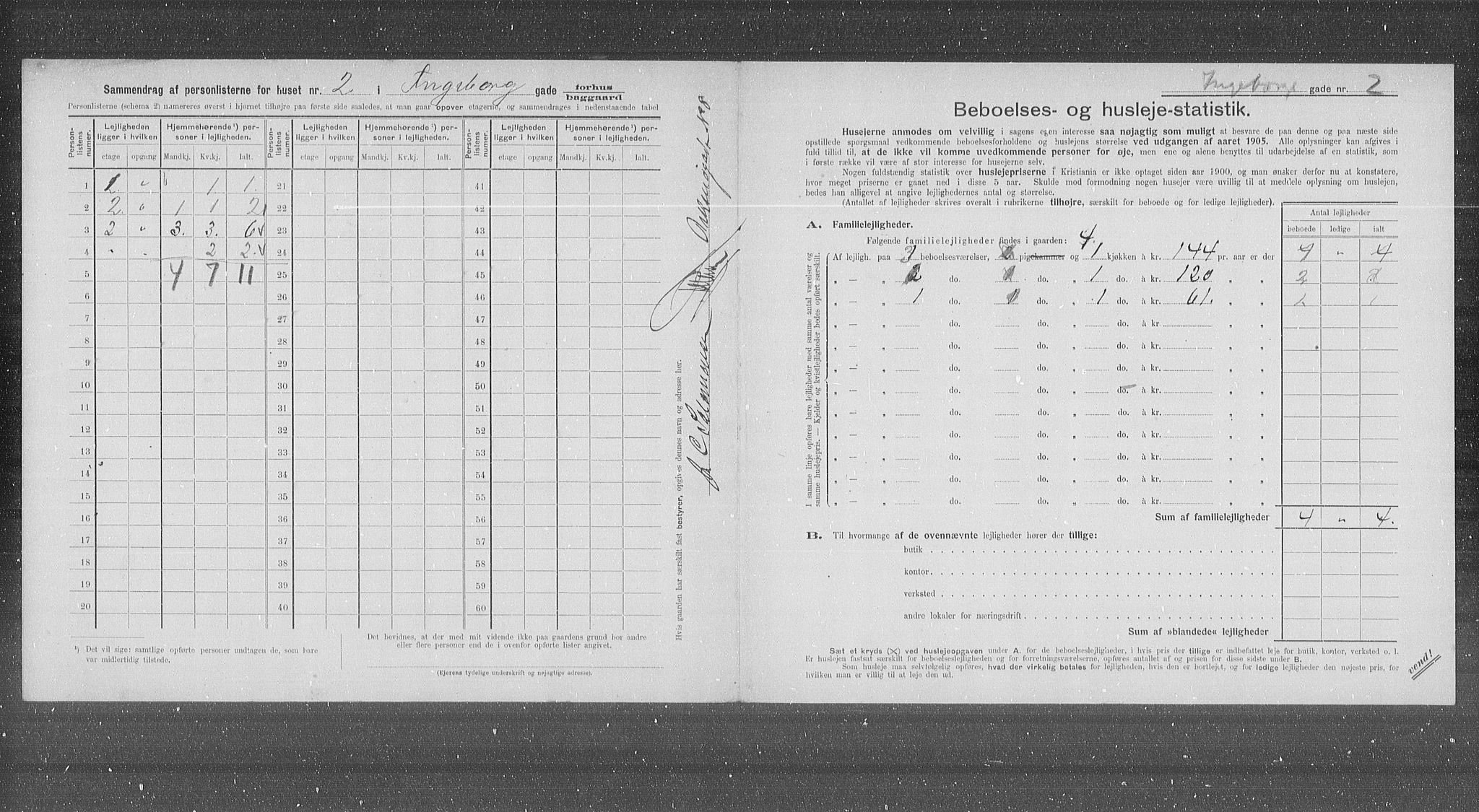 OBA, Municipal Census 1905 for Kristiania, 1905, p. 23036