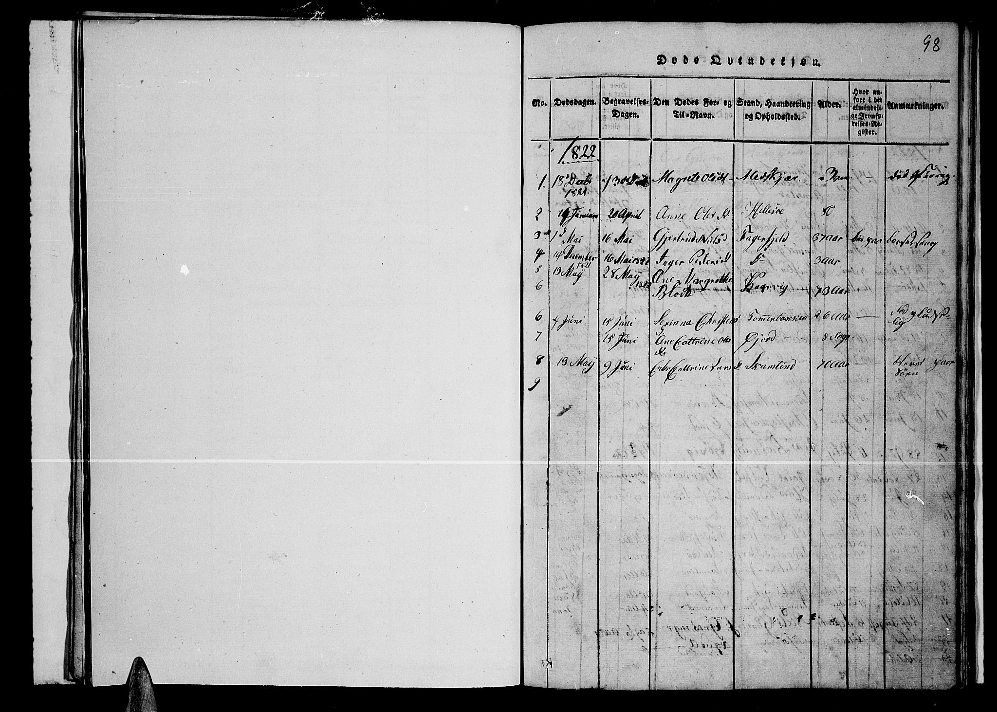 Lenvik sokneprestembete, AV/SATØ-S-1310/H/Ha/Hab/L0001klokker: Parish register (copy) no. 1, 1822-1837, p. 98