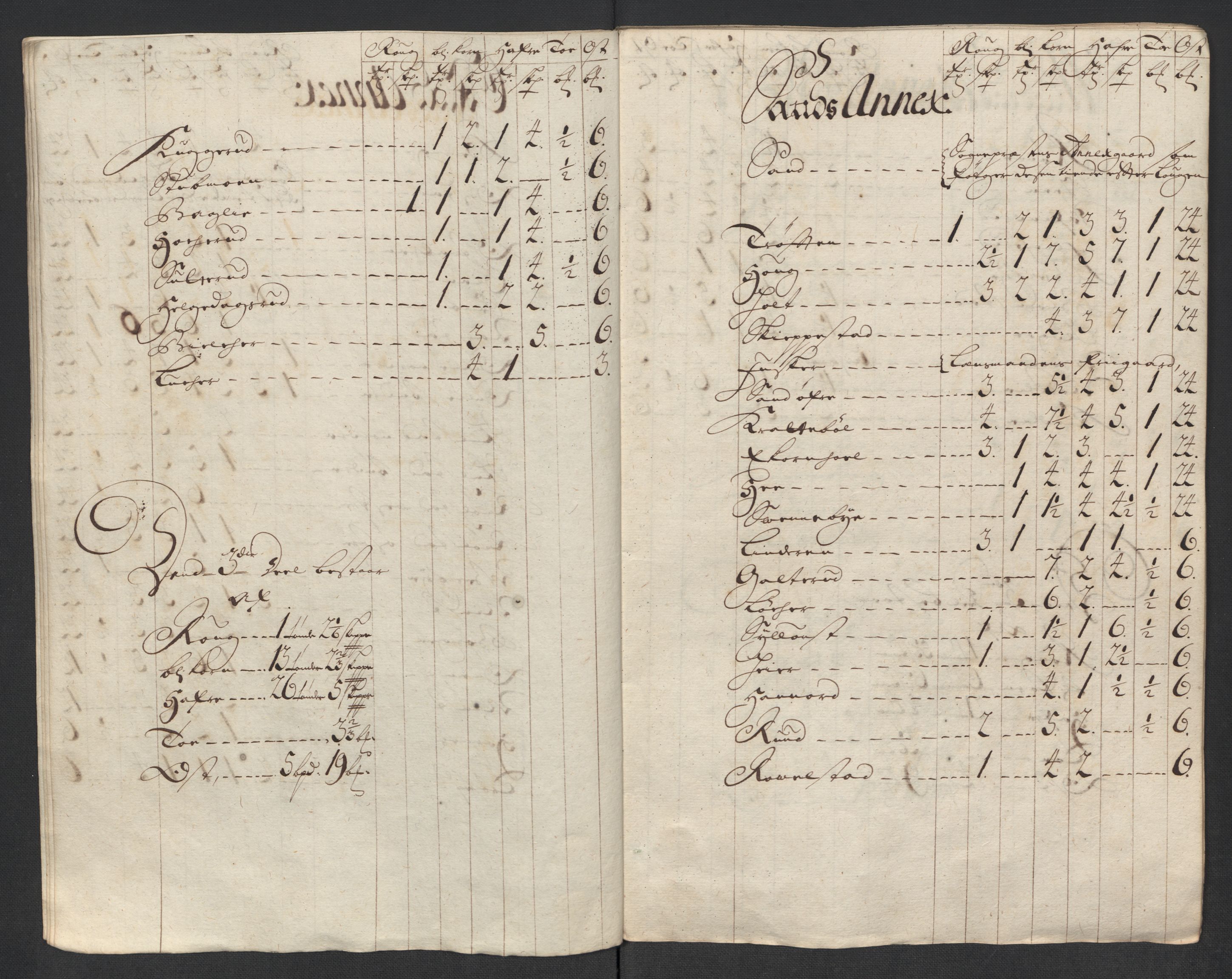 Rentekammeret inntil 1814, Reviderte regnskaper, Fogderegnskap, RA/EA-4092/R13/L0852: Fogderegnskap Solør, Odal og Østerdal, 1714, p. 242