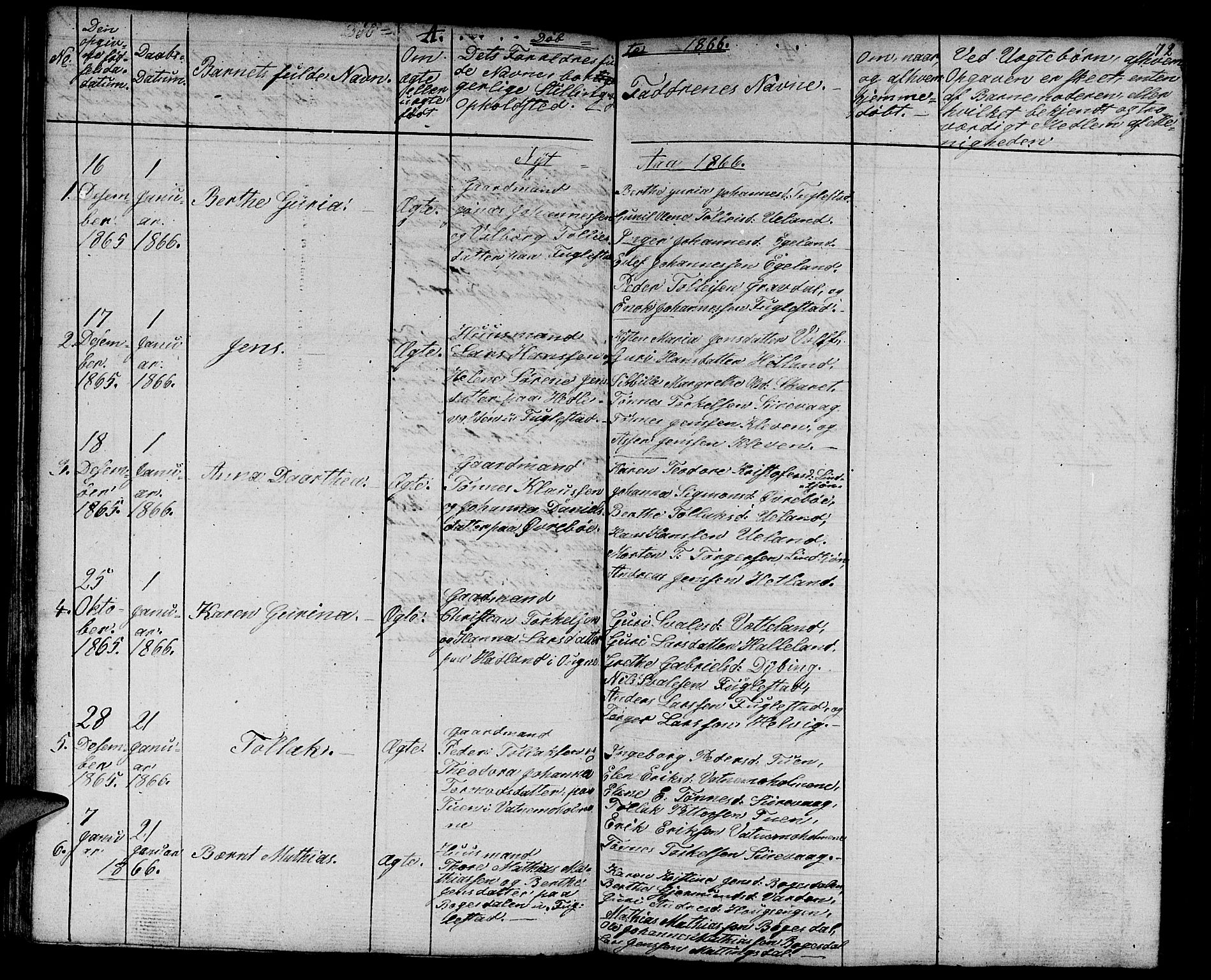 Eigersund sokneprestkontor, AV/SAST-A-101807/001/30/30BB/L0003: Parish register (copy) no. B 3, 1846-1875, p. 72