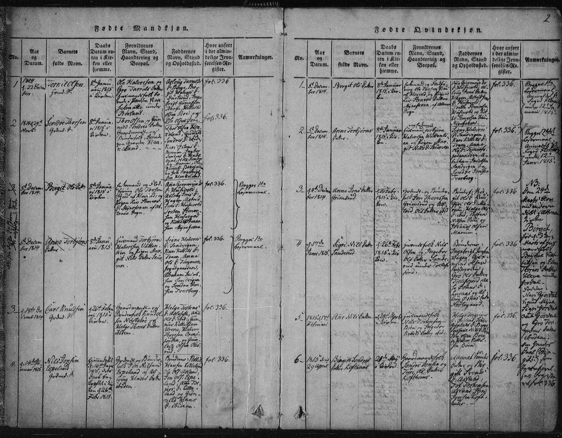 Tinn kirkebøker, SAKO/A-308/F/Fa/L0004: Parish register (official) no. I 4, 1815-1843, p. 1b-2a
