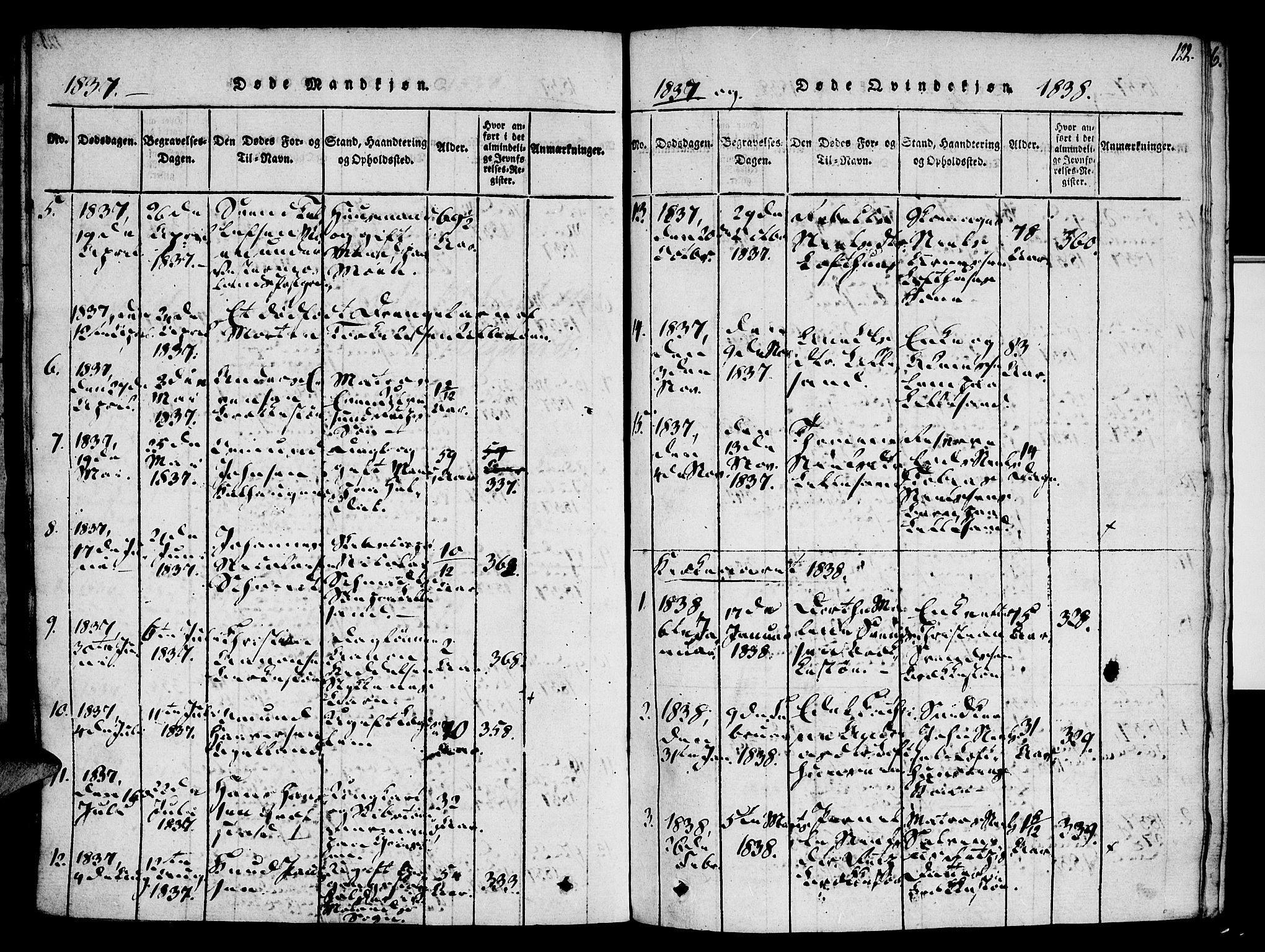 Vestre Moland sokneprestkontor, SAK/1111-0046/F/Fa/Fab/L0003: Parish register (official) no. A 3, 1816-1843, p. 122