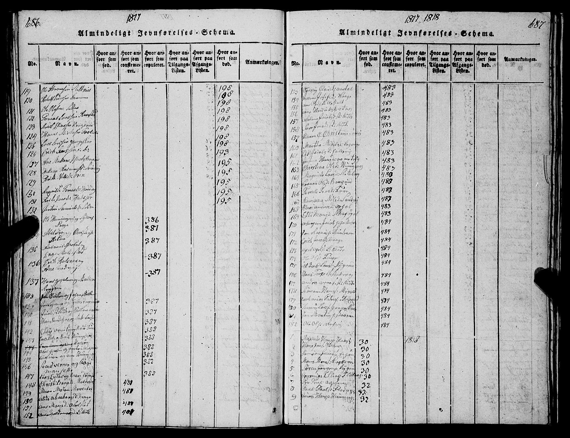 Selje sokneprestembete, AV/SAB-A-99938/H/Ha/Hab/Haba: Parish register (copy) no. A 1, 1816-1828, p. 686-687