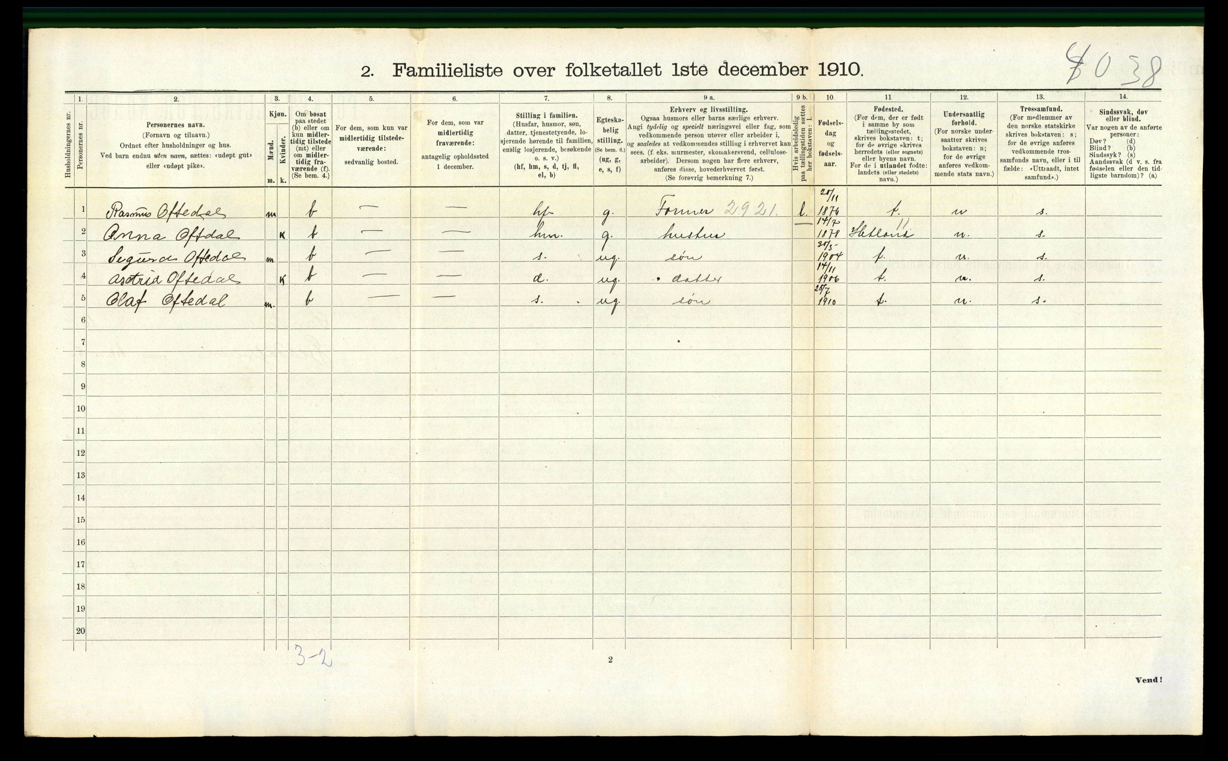 RA, 1910 census for Sandnes, 1910, p. 1645