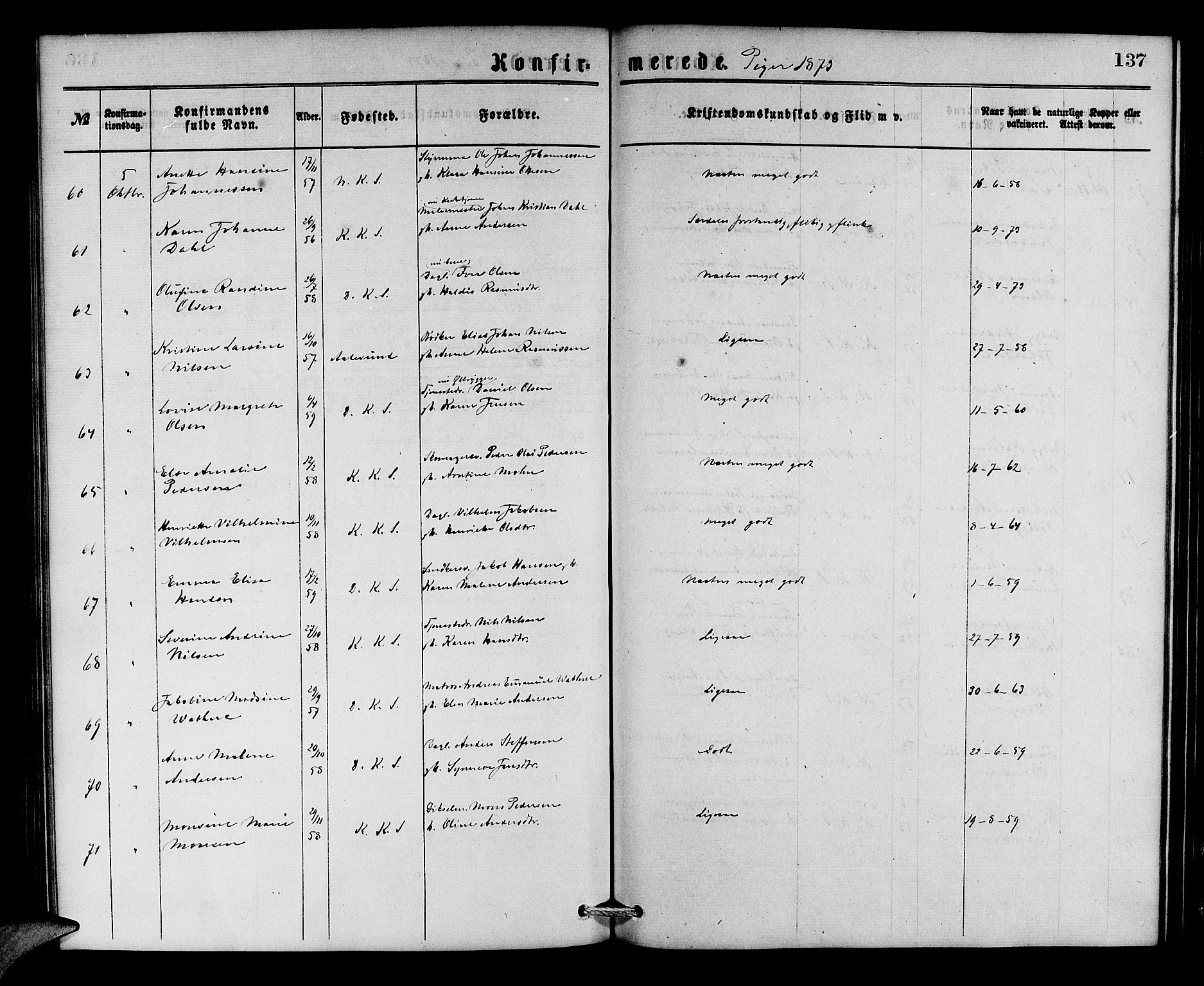 Korskirken sokneprestembete, AV/SAB-A-76101/H/Hab: Parish register (copy) no. C 2, 1869-1879, p. 137