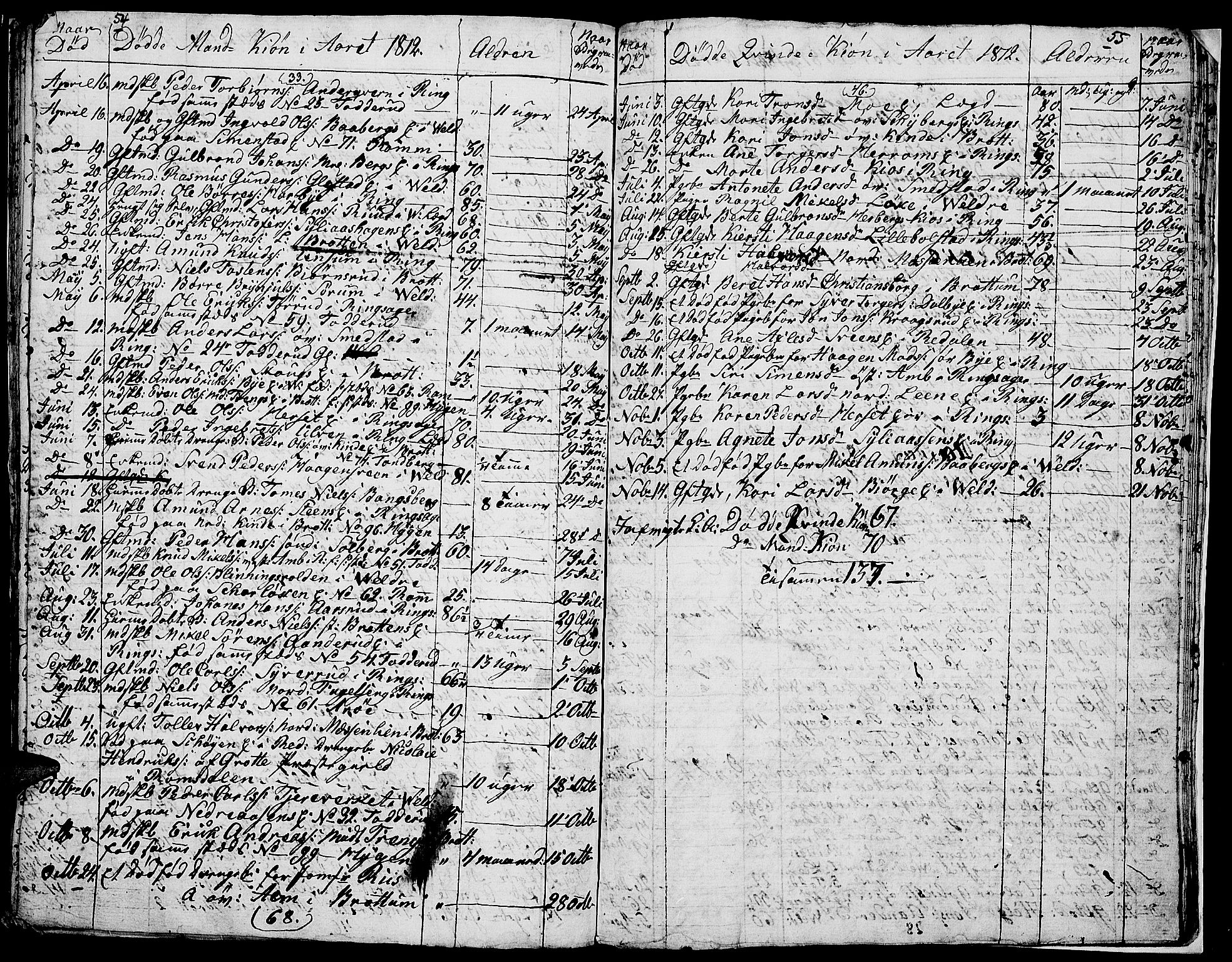Ringsaker prestekontor, AV/SAH-PREST-014/I/Ia/L0005/0009: Parish register draft no. 5.9, 1811-1814, p. 54-55