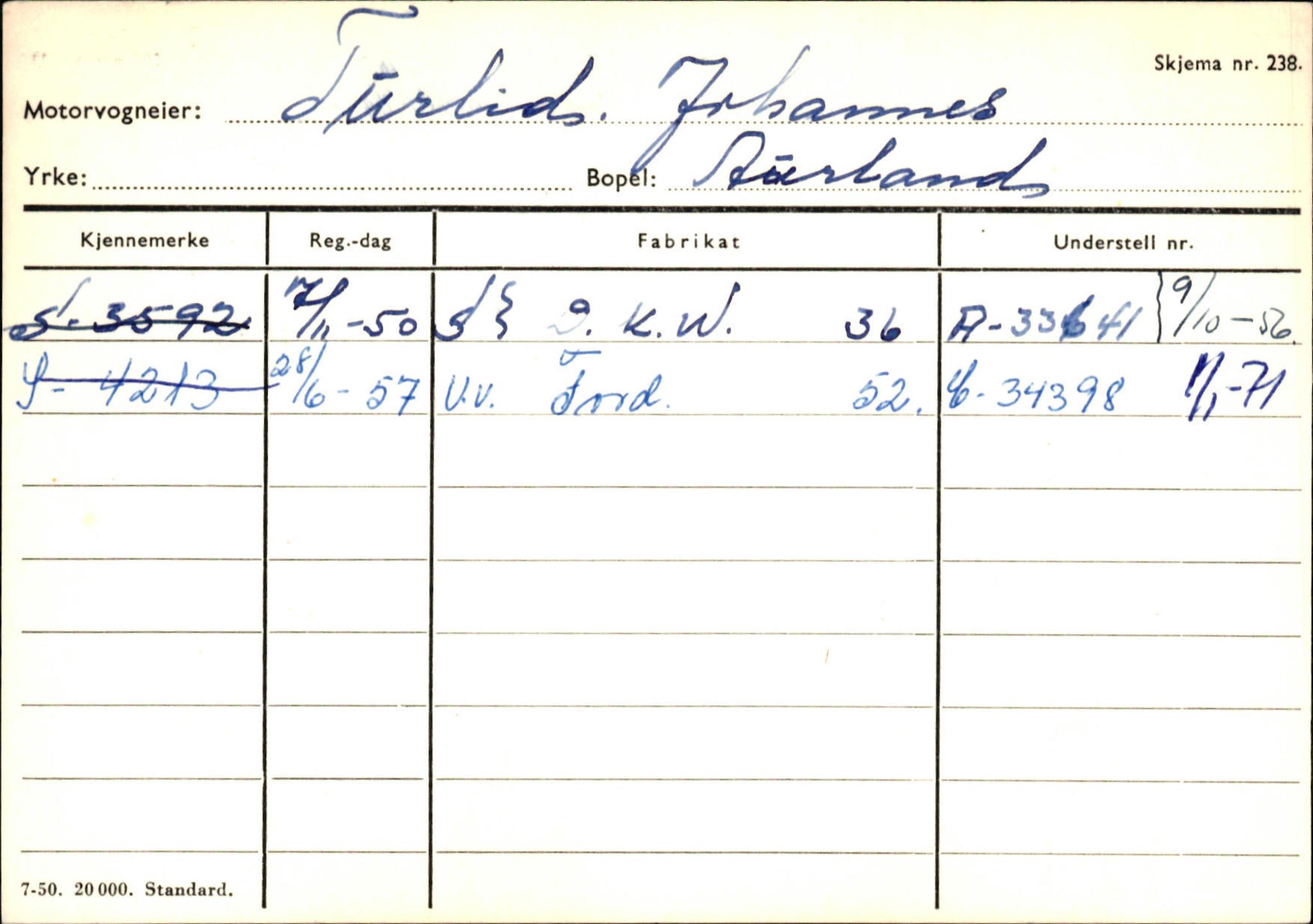 Statens vegvesen, Sogn og Fjordane vegkontor, AV/SAB-A-5301/4/F/L0125: Eigarregister Sogndal V-Å. Aurland A-Å. Fjaler A-N, 1945-1975, p. 1175