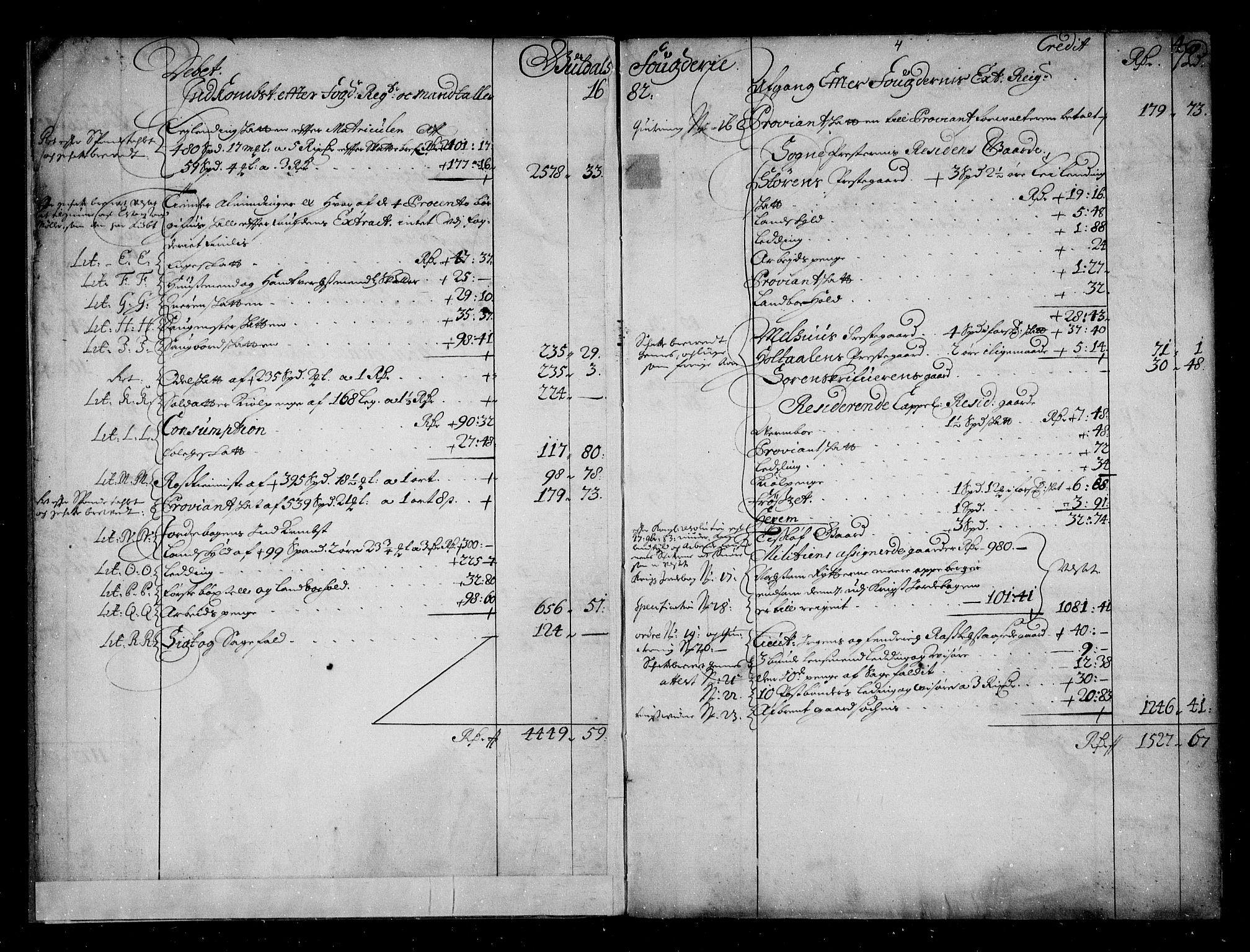 Rentekammeret inntil 1814, Reviderte regnskaper, Stiftamtstueregnskaper, Trondheim stiftamt og Nordland amt, AV/RA-EA-6044/R/Rg/L0087: Trondheim stiftamt og Nordland amt, 1680-1685