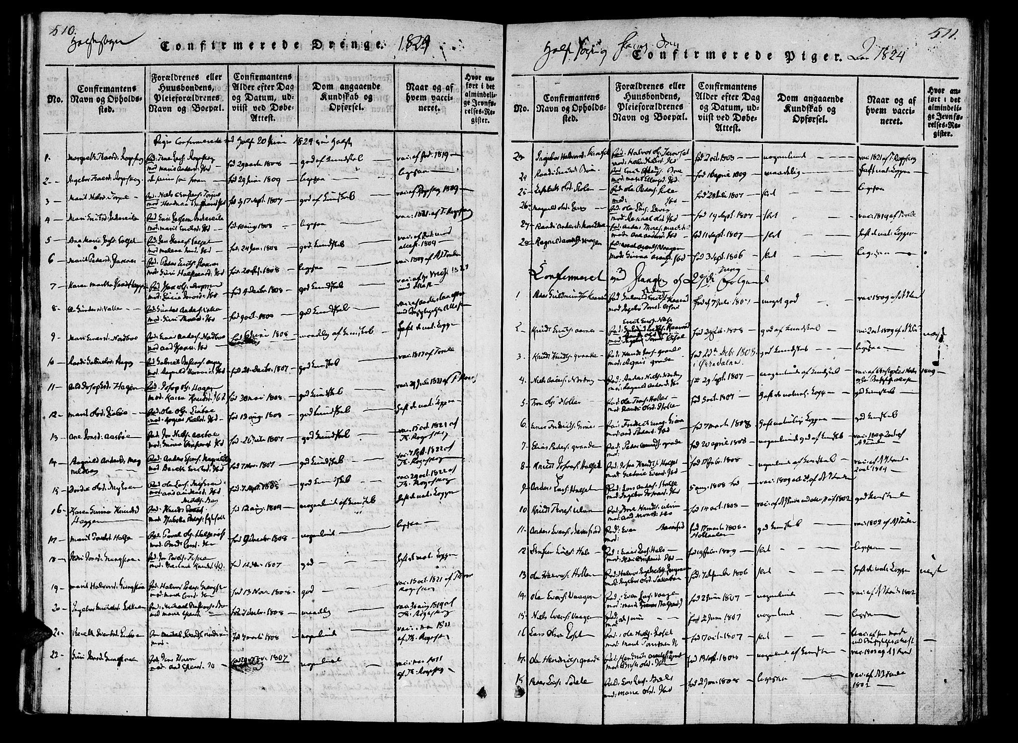 Ministerialprotokoller, klokkerbøker og fødselsregistre - Møre og Romsdal, SAT/A-1454/592/L1023: Parish register (official) no. 592A02, 1820-1830, p. 510-511